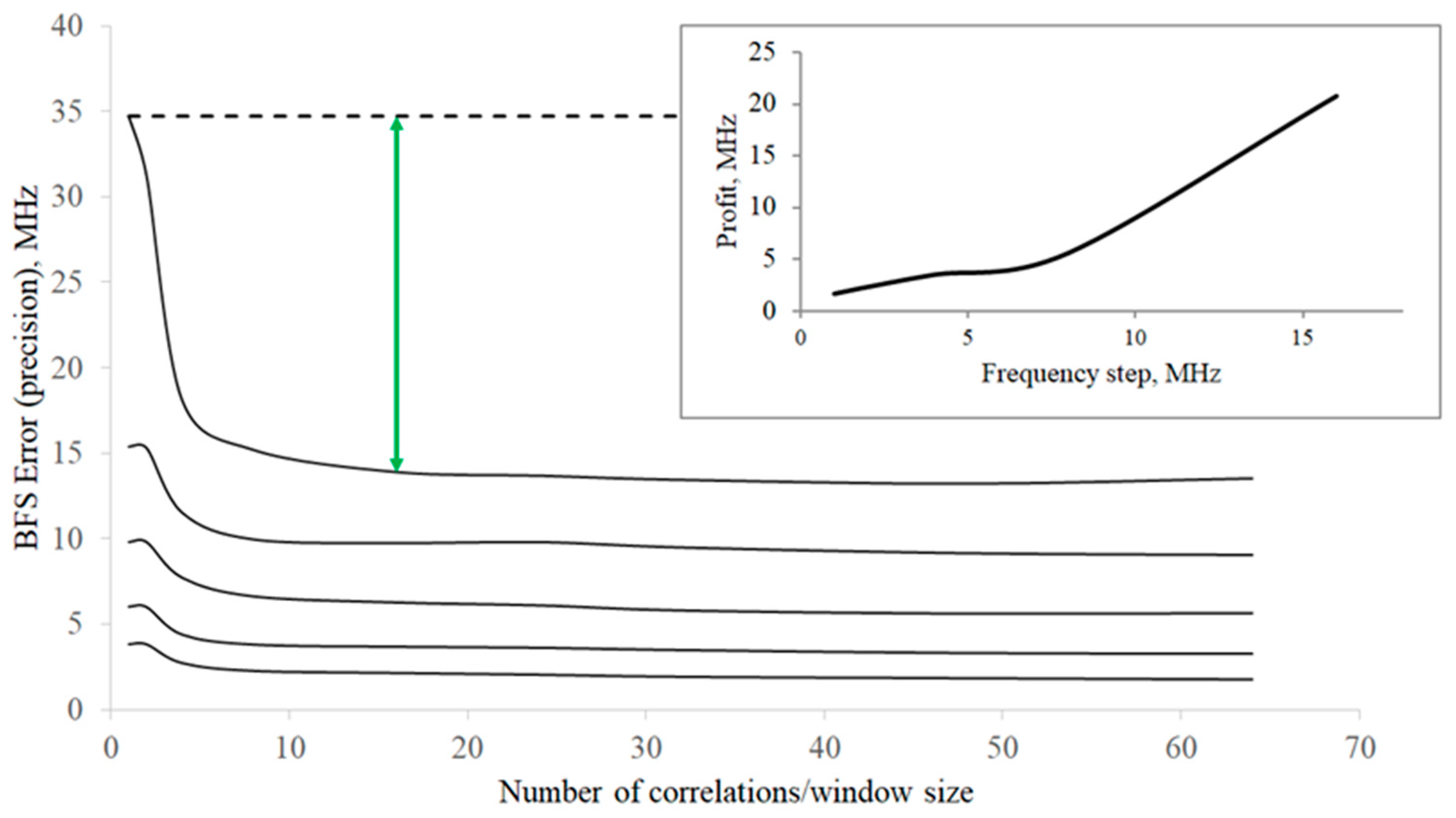 Algorithms 17 00365 g010