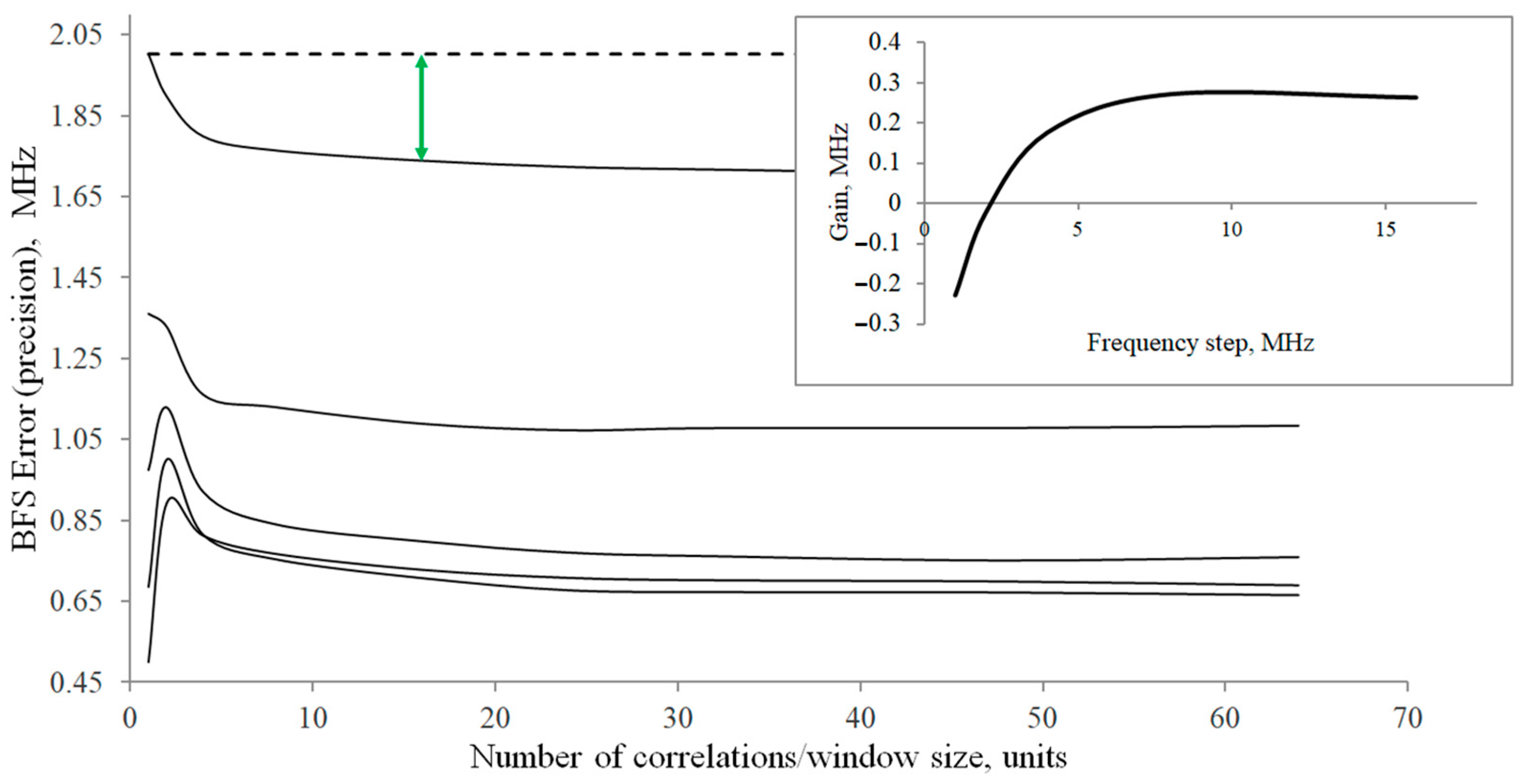 Algorithms 17 00365 g012