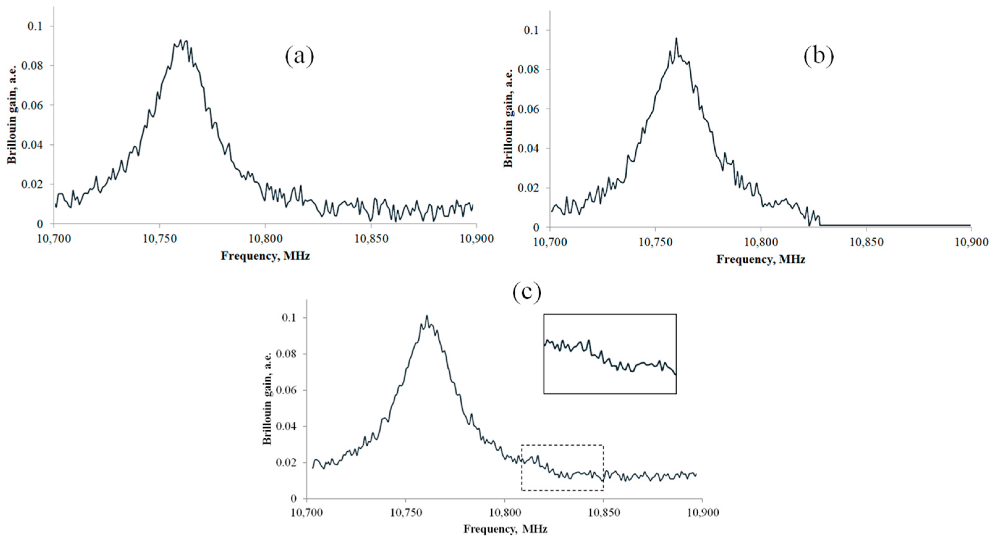 Algorithms 17 00365 g014