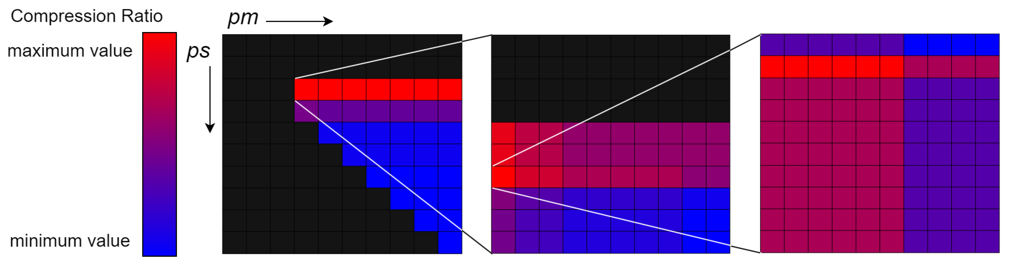 Algorithms 17 00366 g007