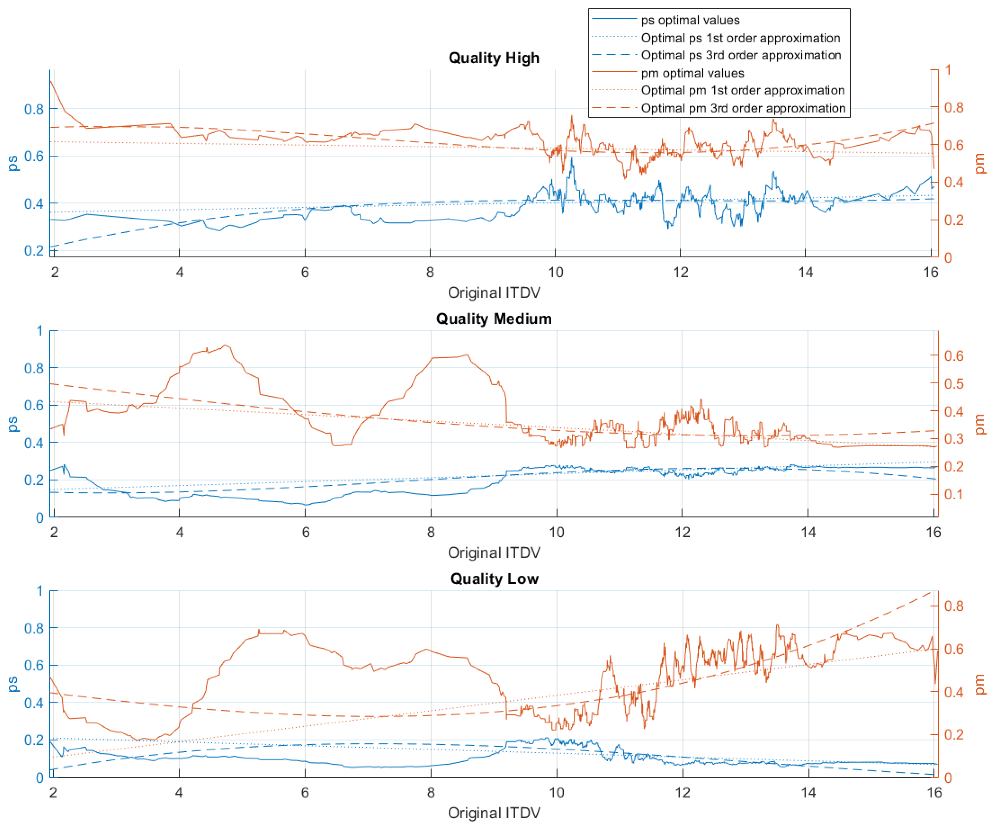 Algorithms 17 00366 g008