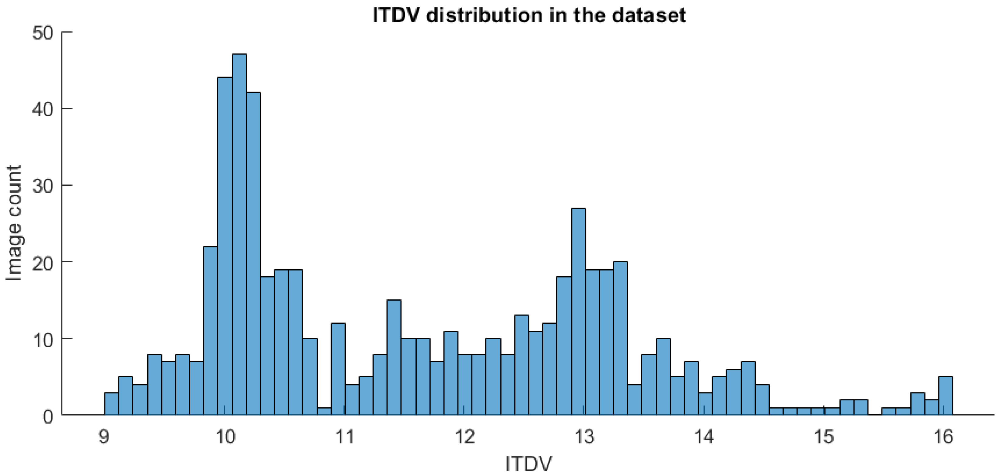Algorithms 17 00366 g010