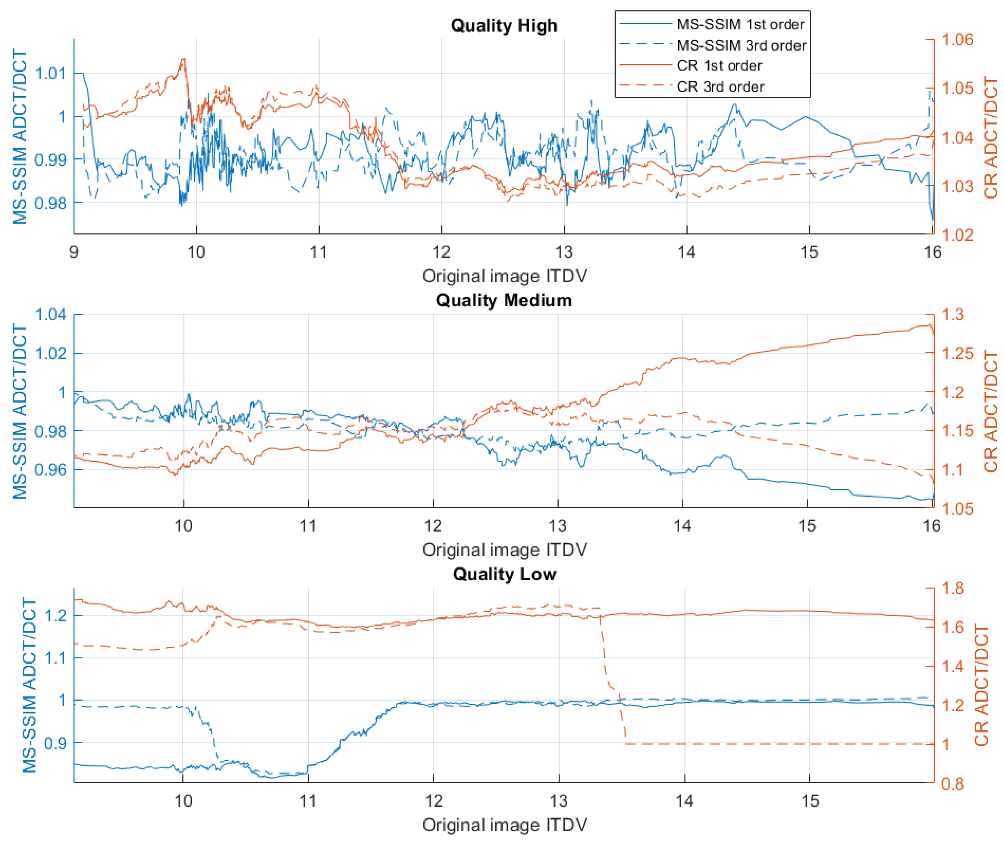 Algorithms 17 00366 g011