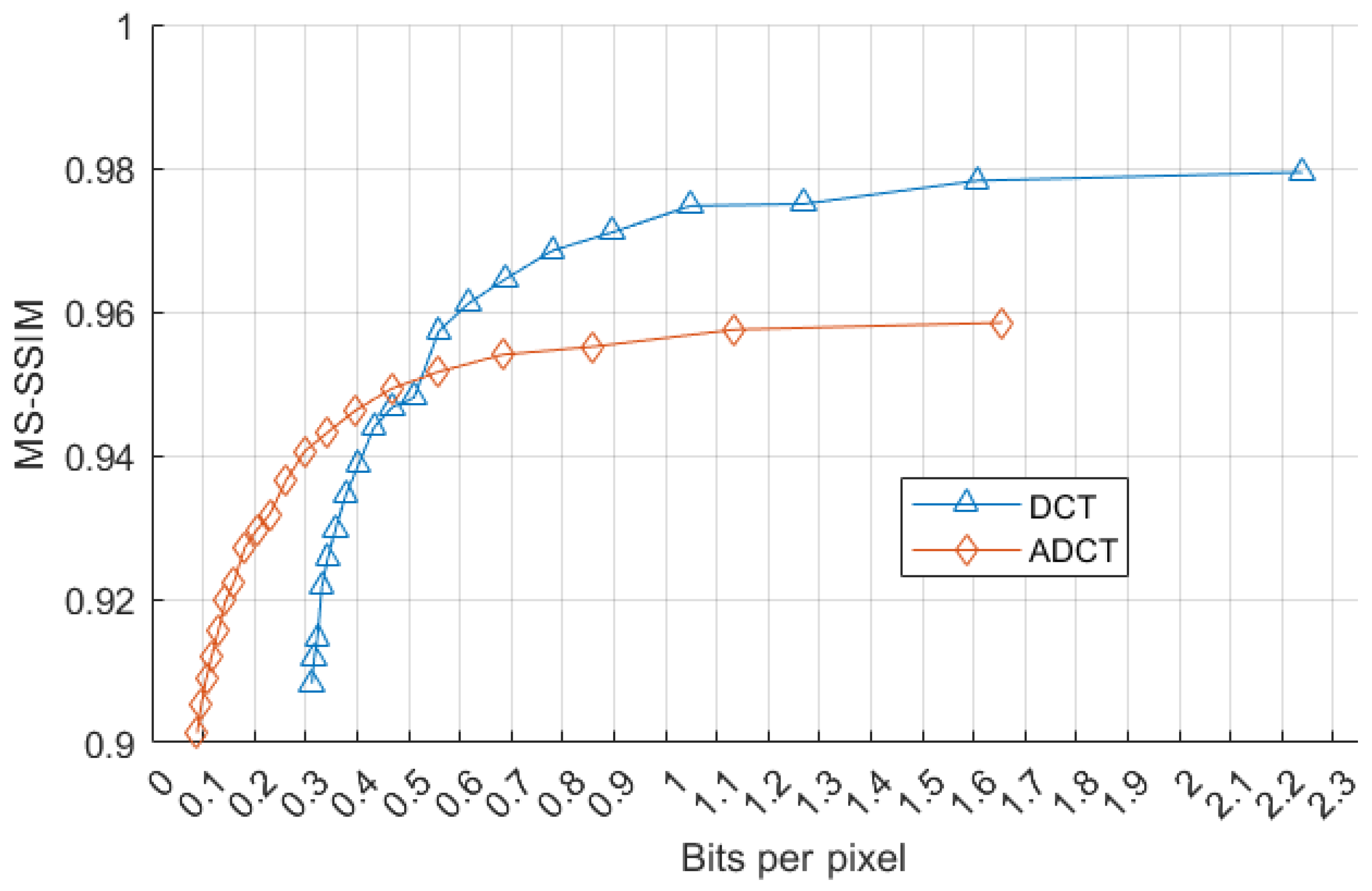 Algorithms 17 00366 g012