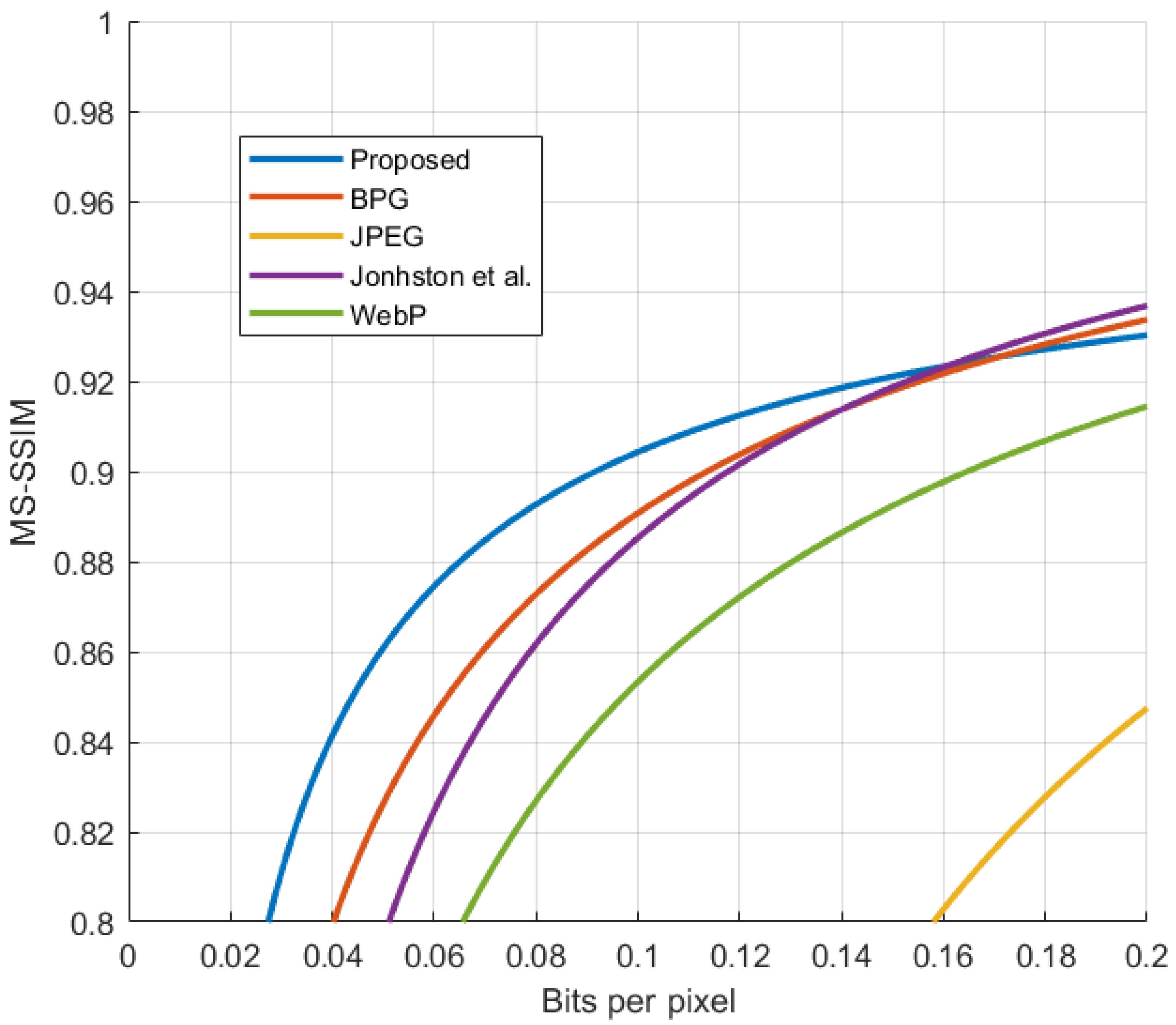 Algorithms 17 00366 g013