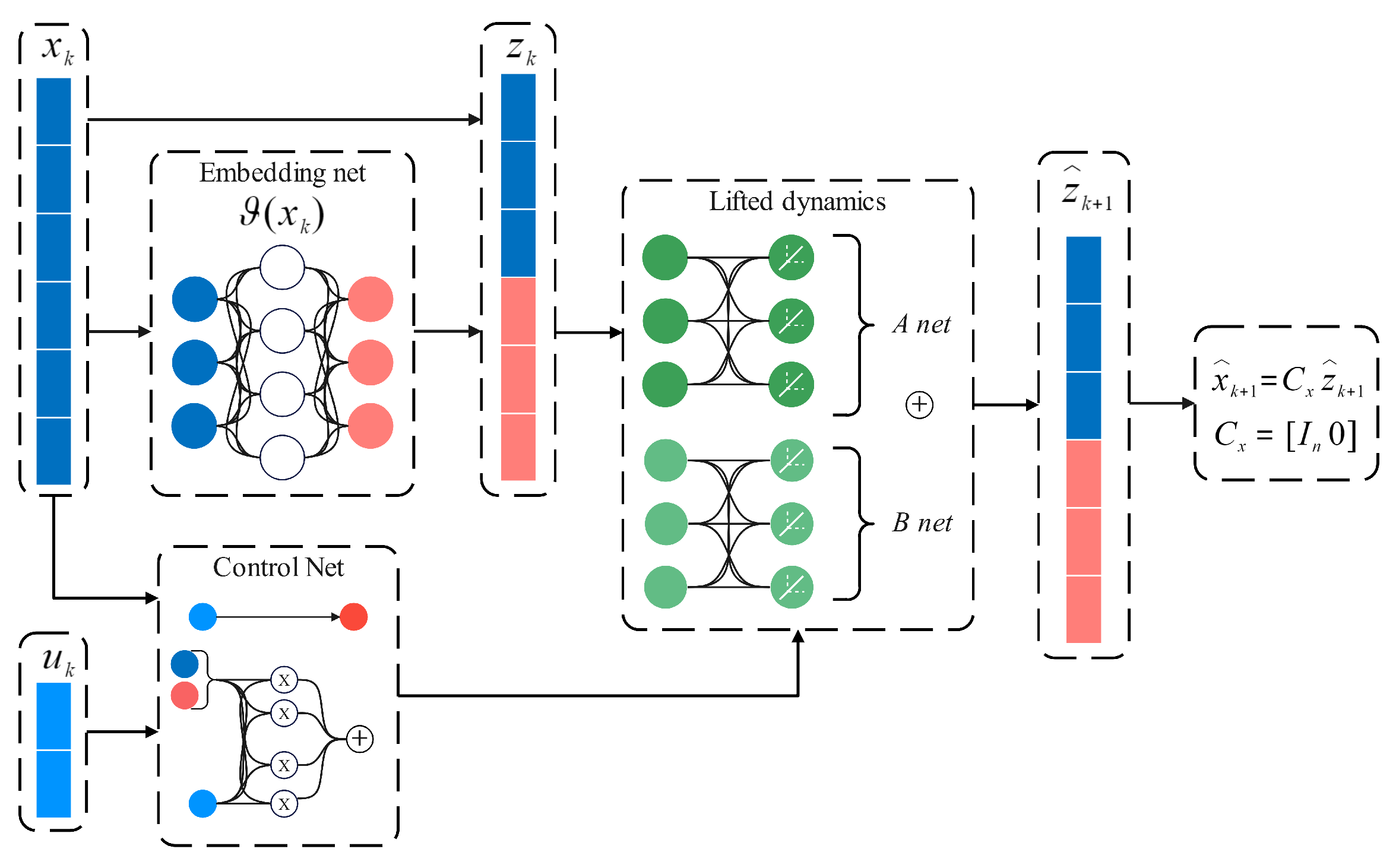 Algorithms 17 00368 g002