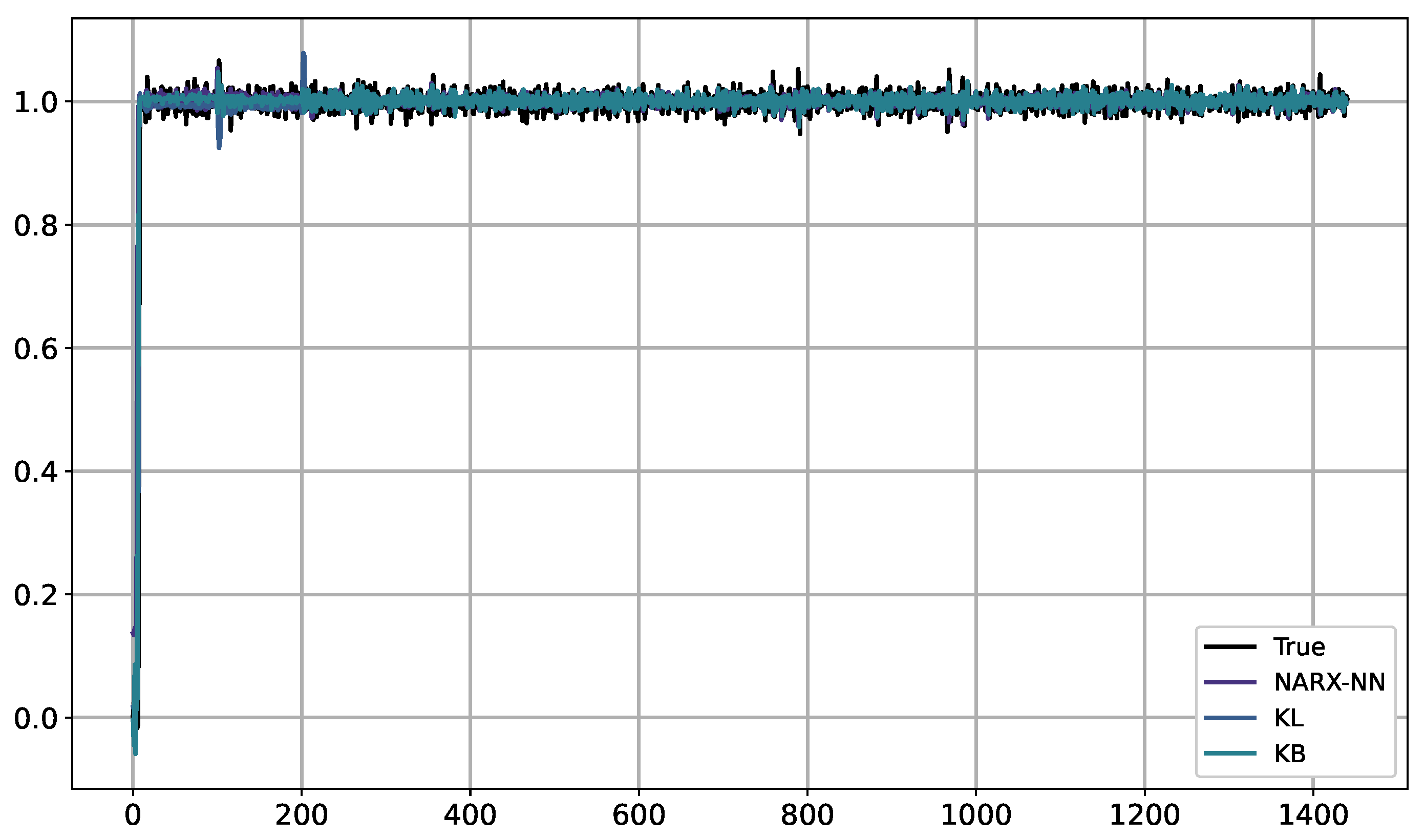 Algorithms 17 00368 g0a1