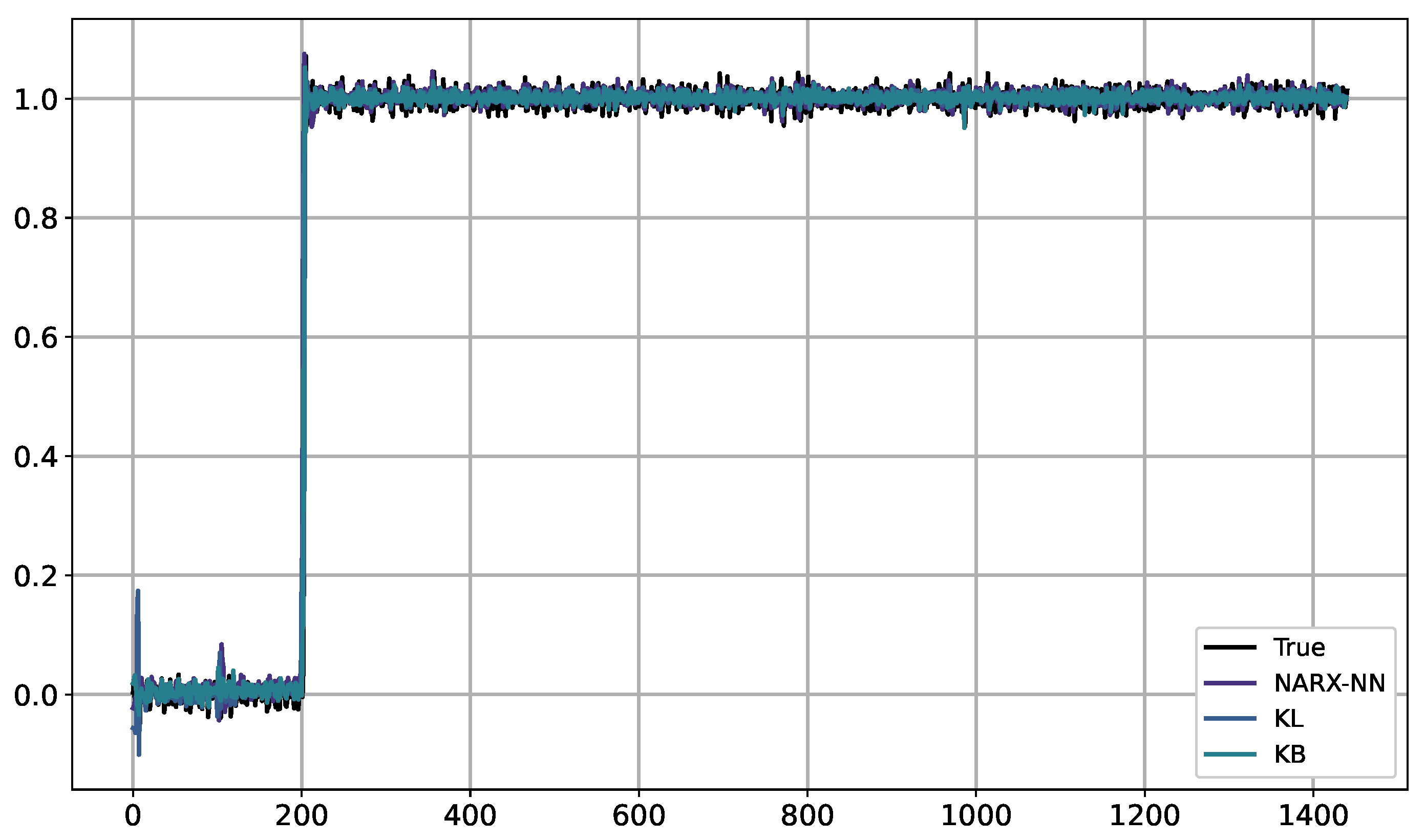 Algorithms 17 00368 g0a3