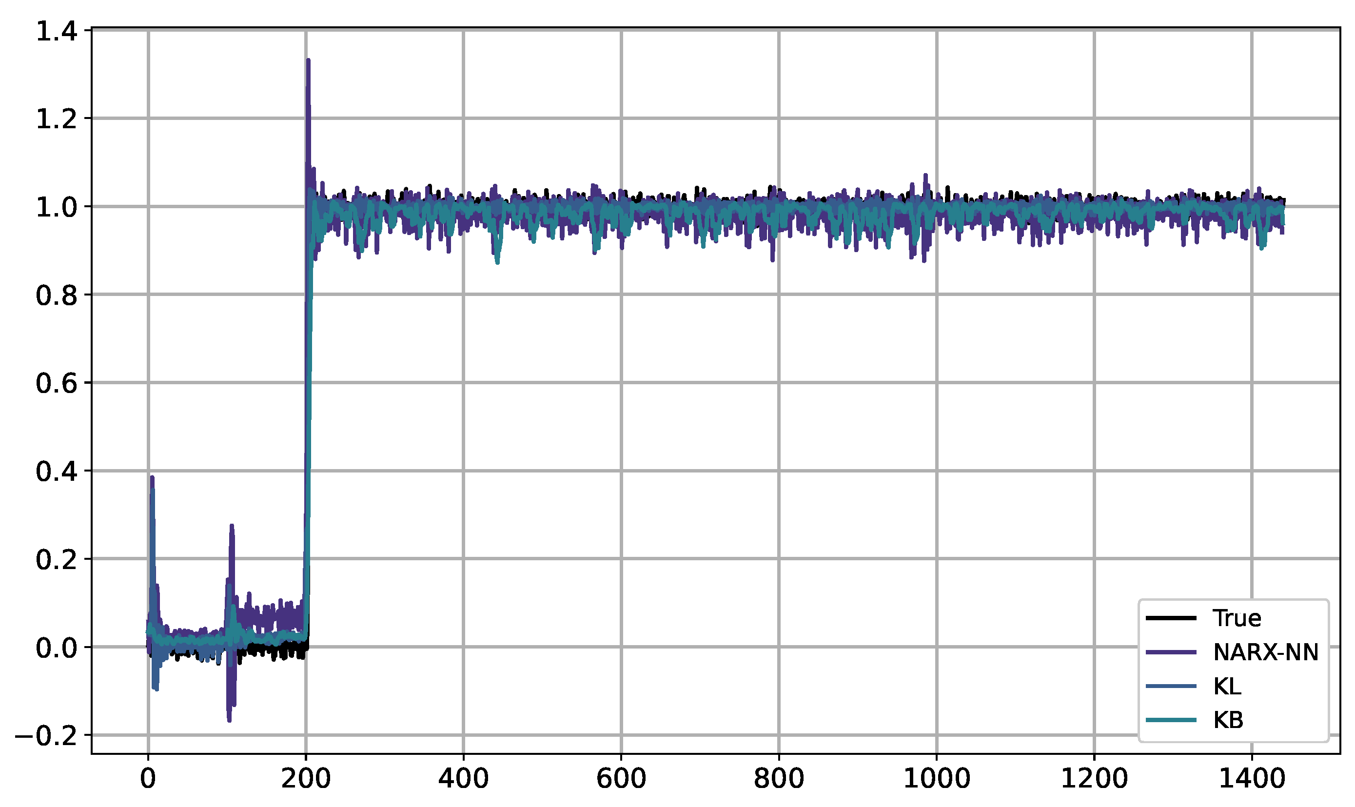 Algorithms 17 00368 g0a6