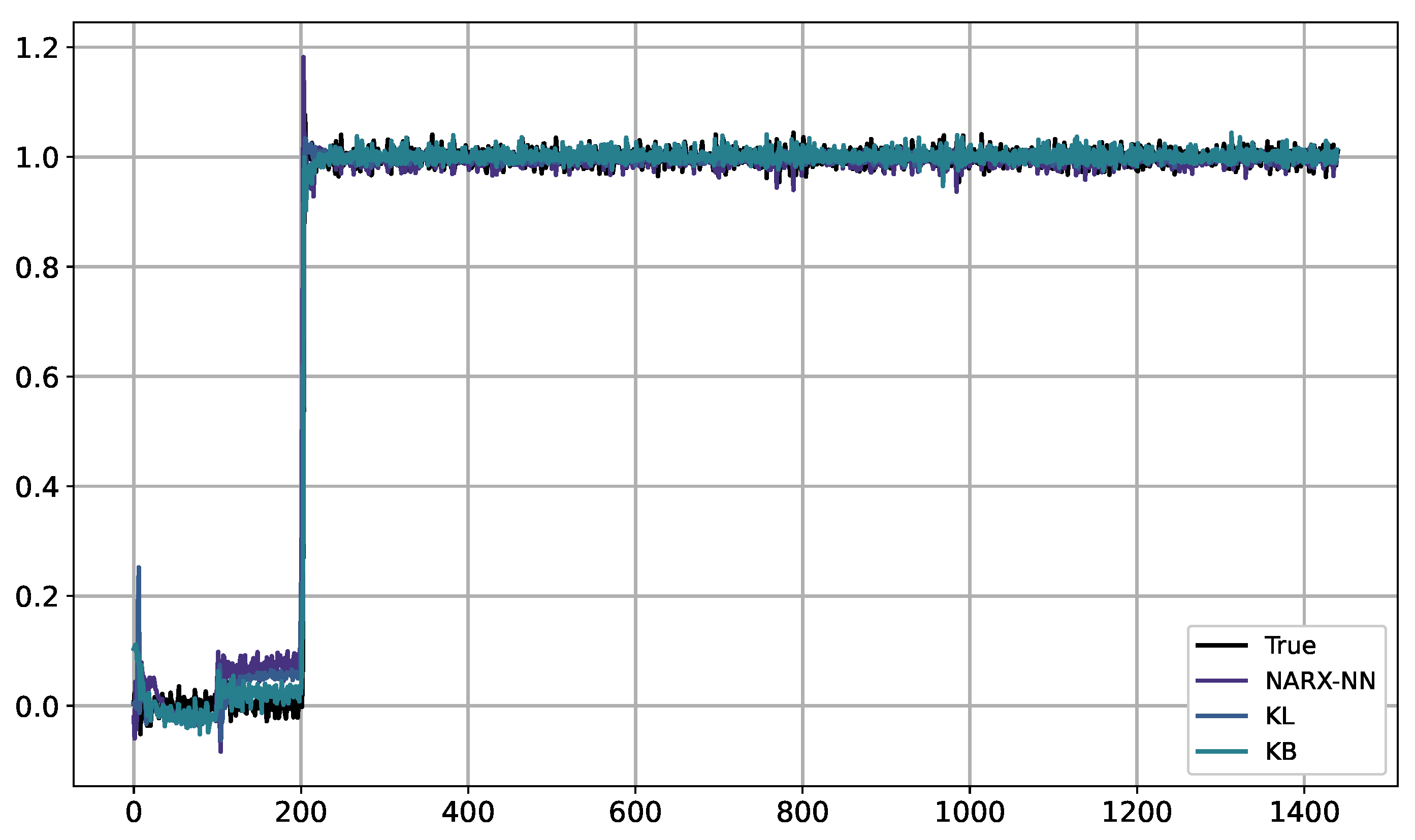 Algorithms 17 00368 g0a9