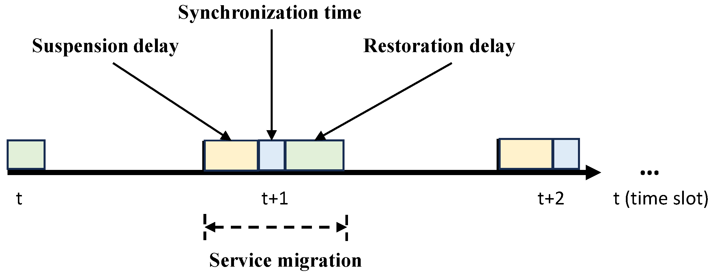 Algorithms 17 00370 g002
