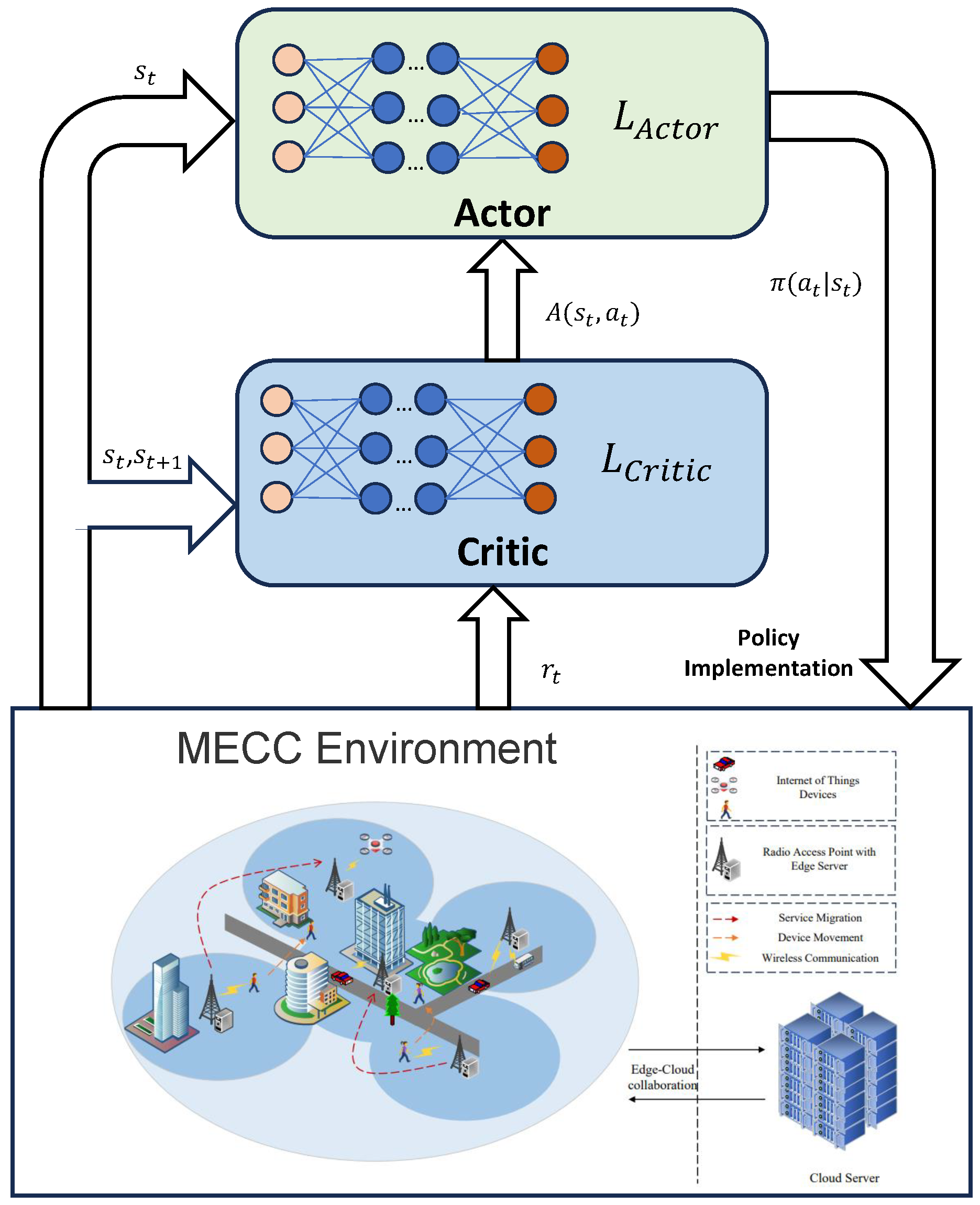 Algorithms 17 00370 g003