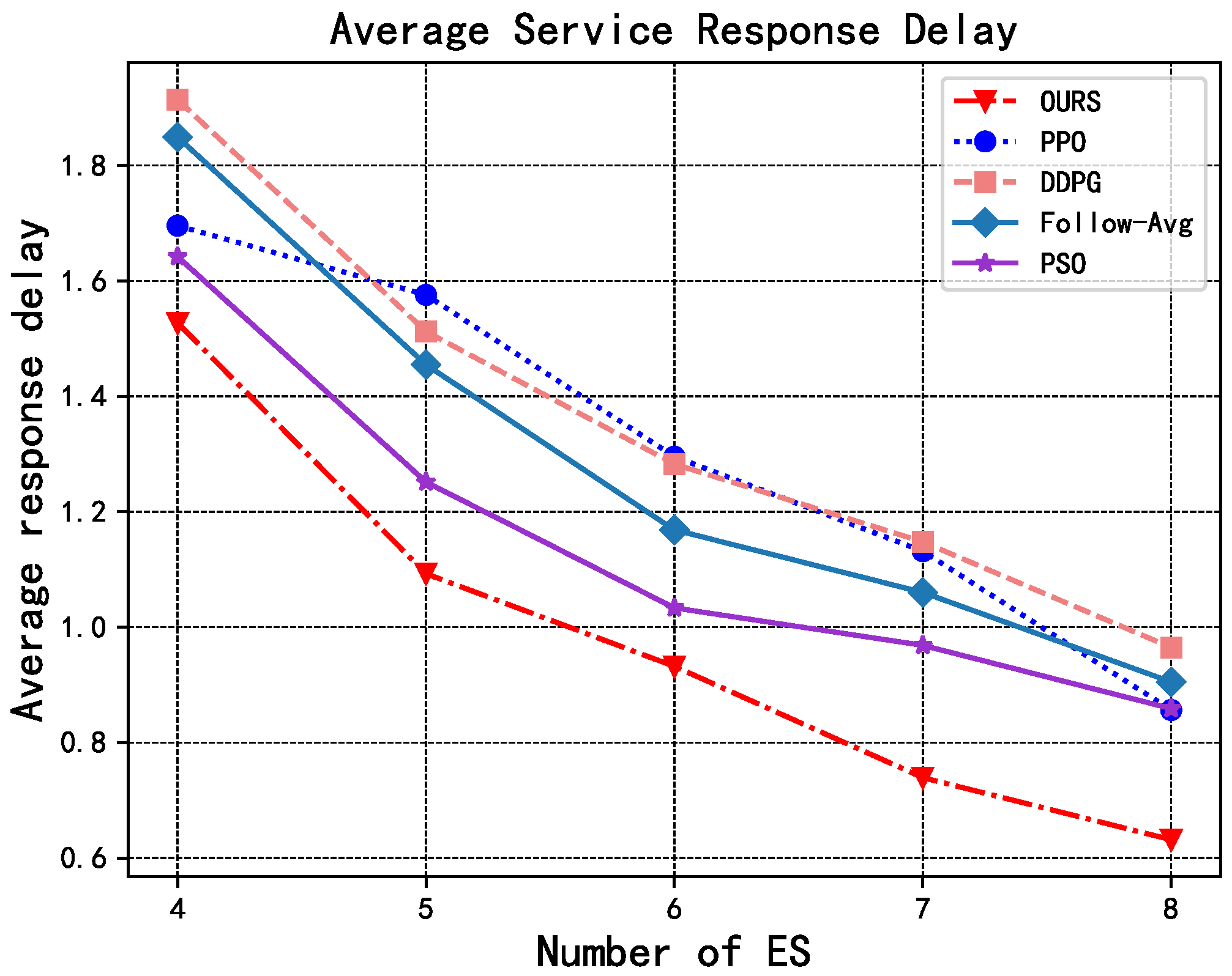 Algorithms 17 00370 g004