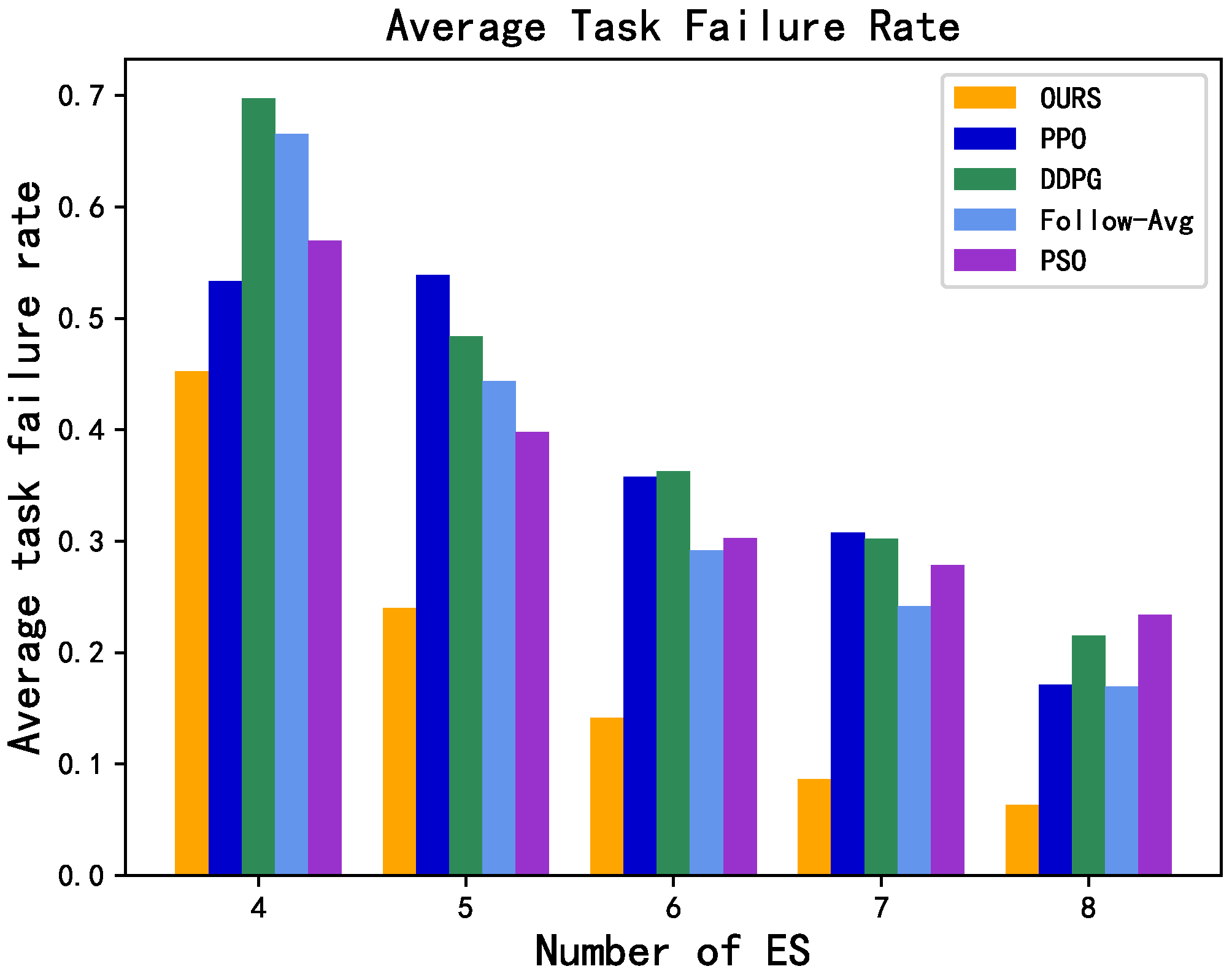 Algorithms 17 00370 g005