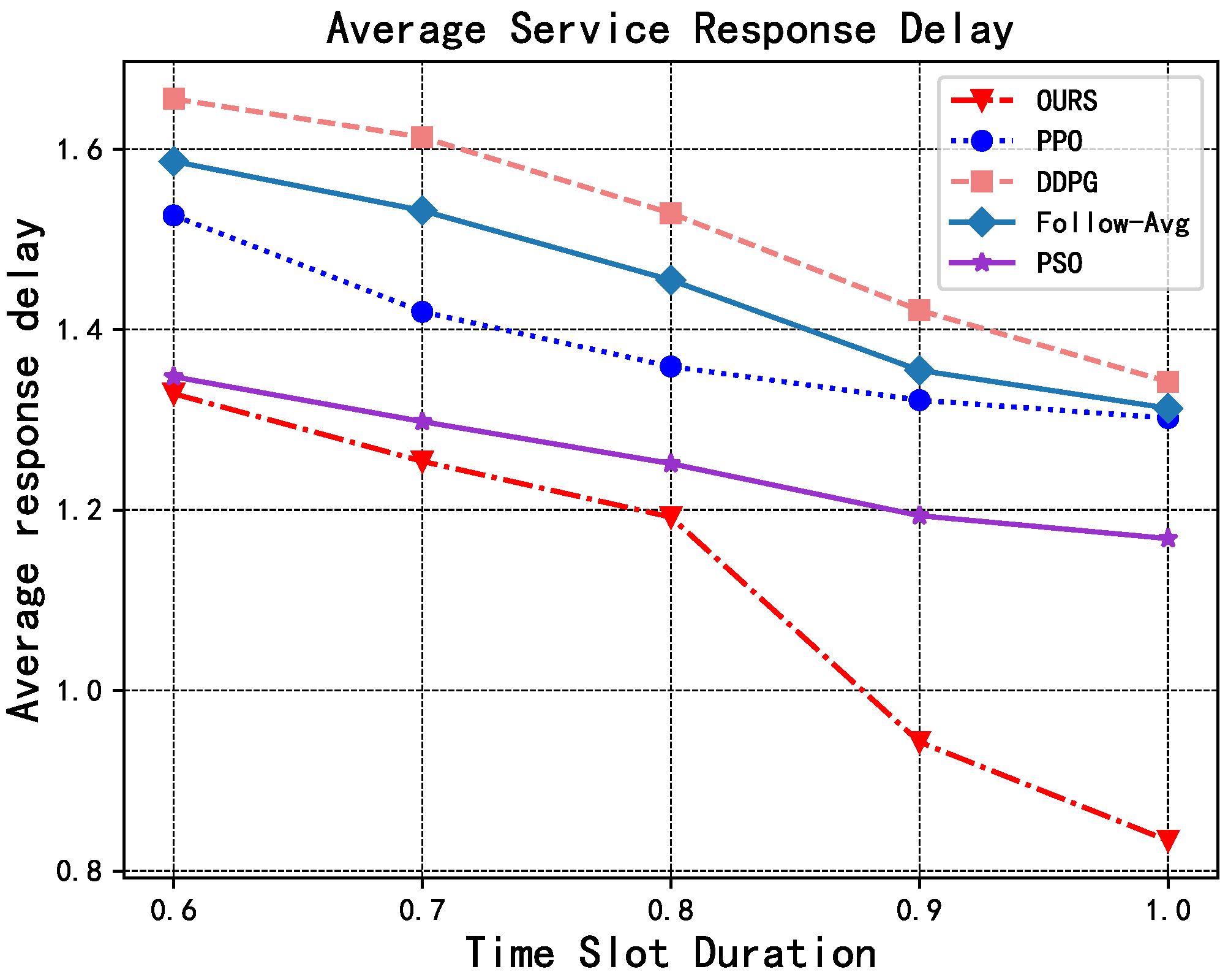Algorithms 17 00370 g006