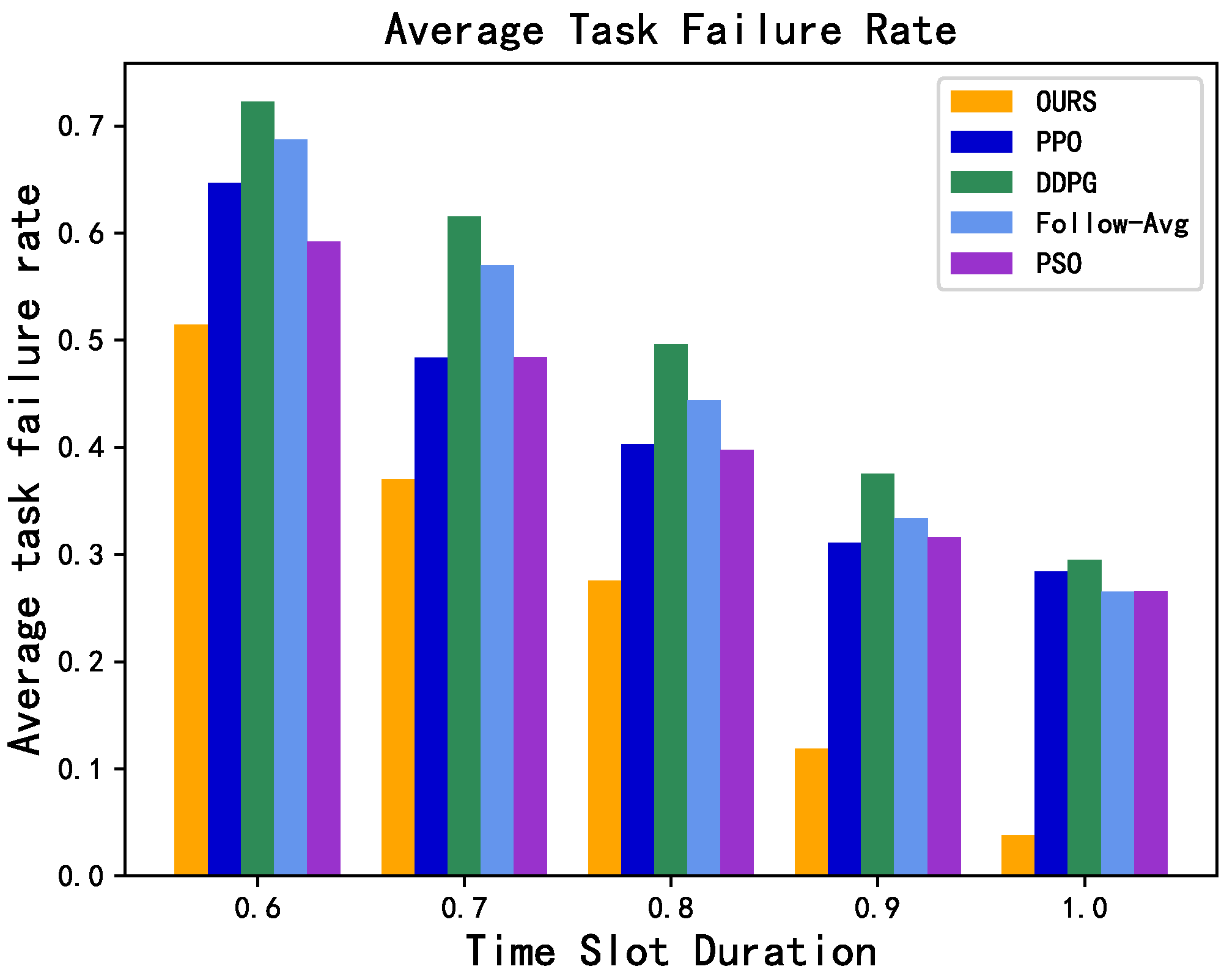 Algorithms 17 00370 g007