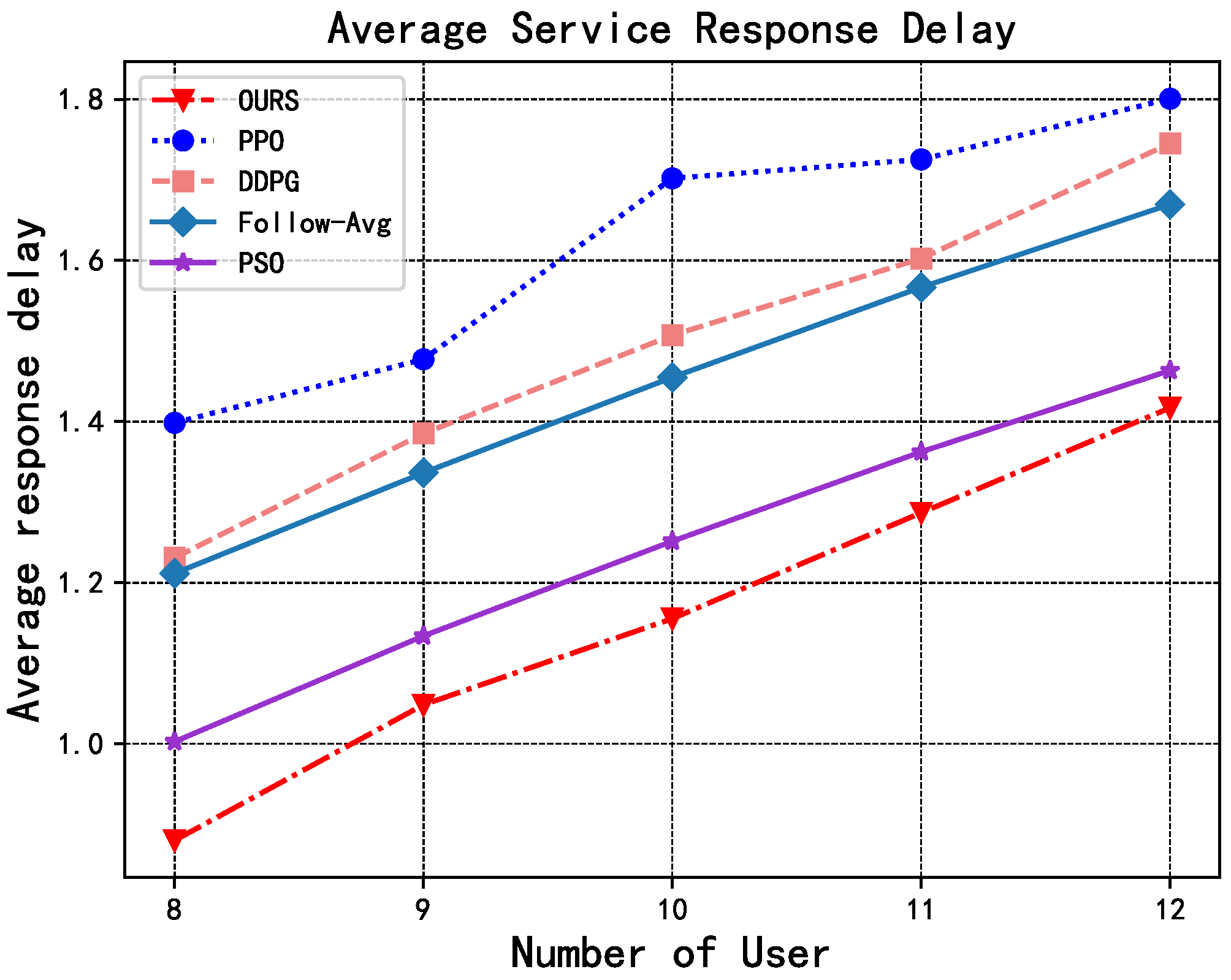 Algorithms 17 00370 g008