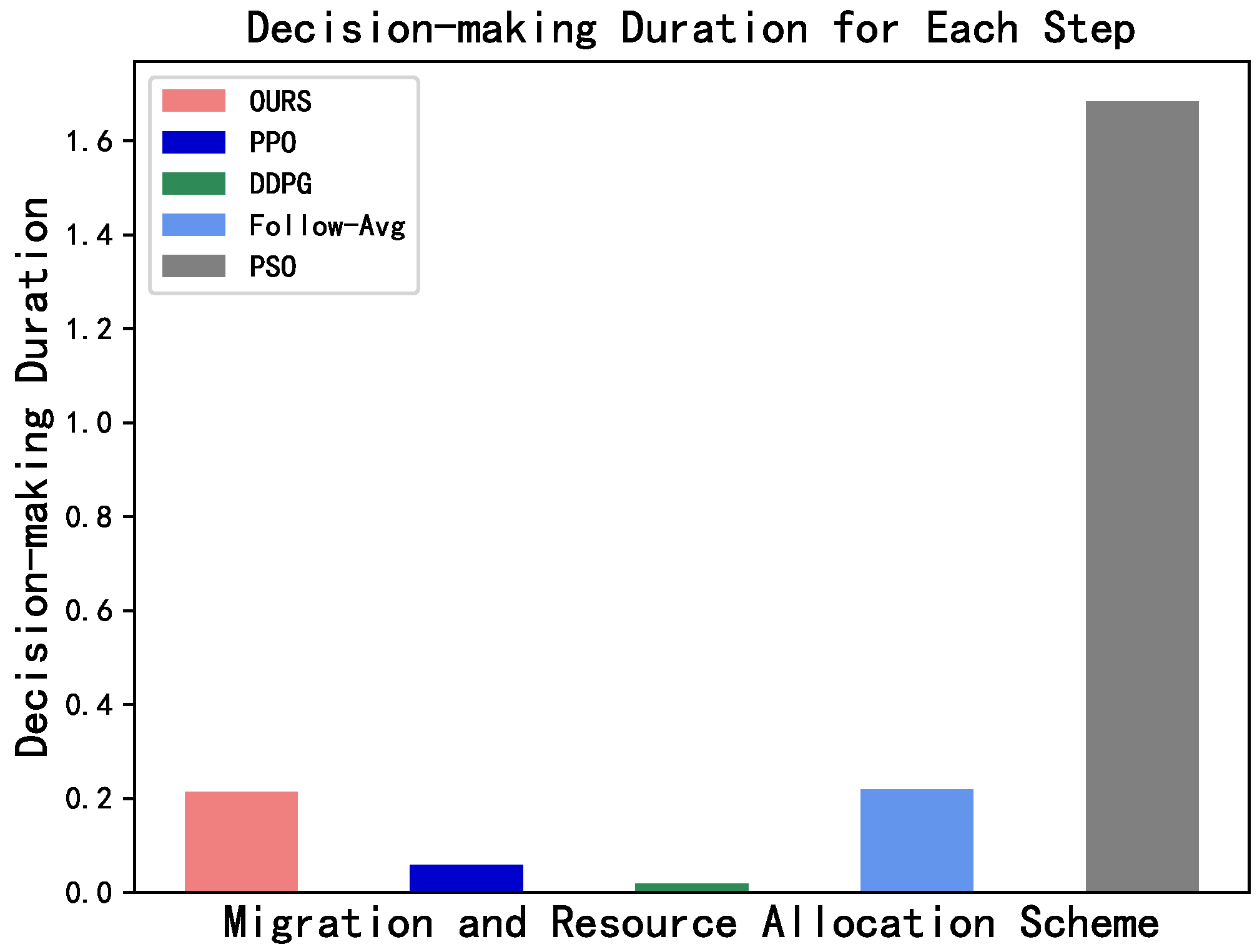 Algorithms 17 00370 g009