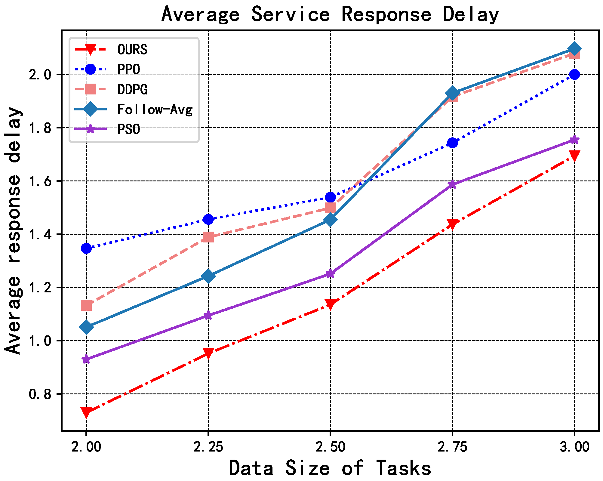 Algorithms 17 00370 g011