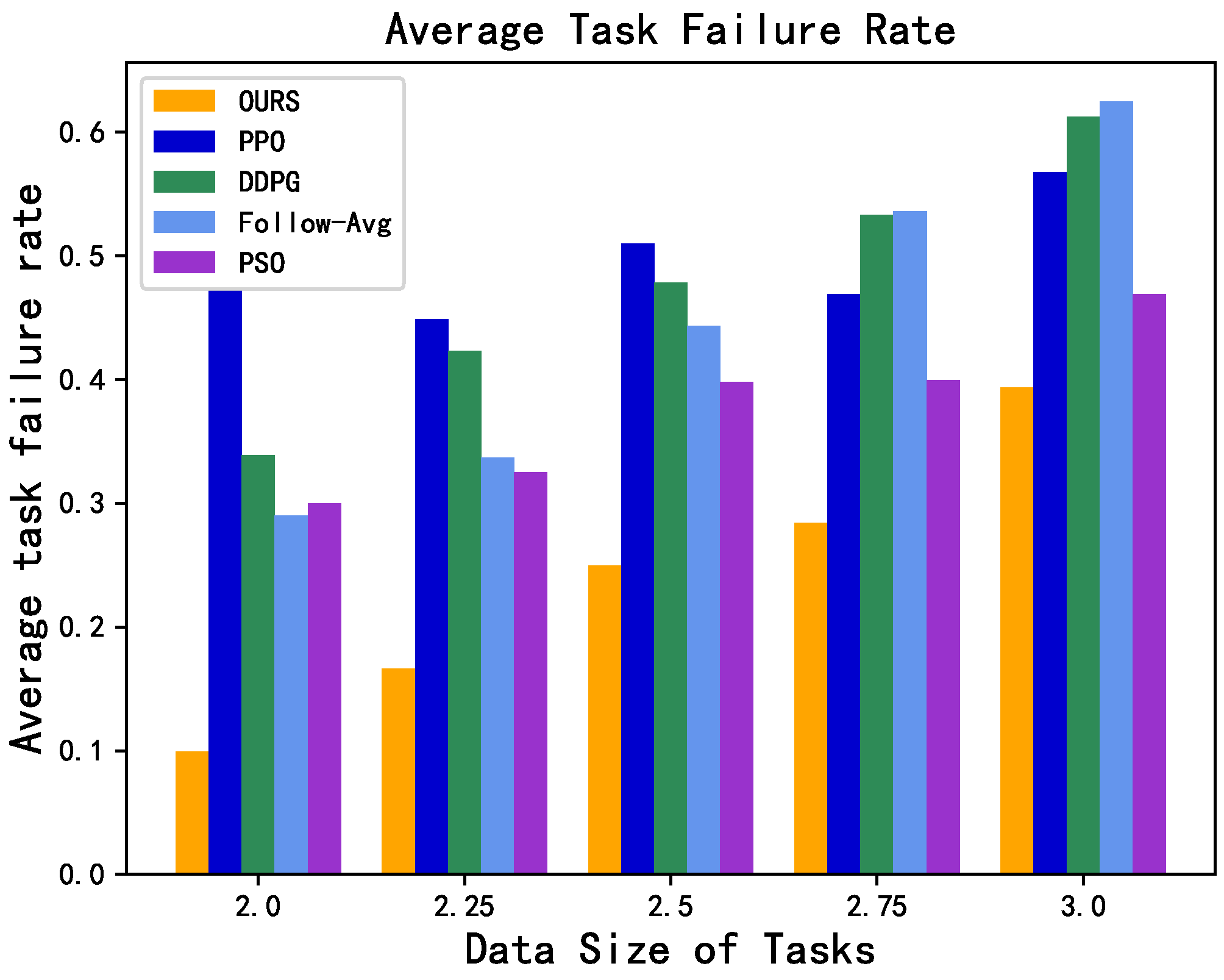 Algorithms 17 00370 g012