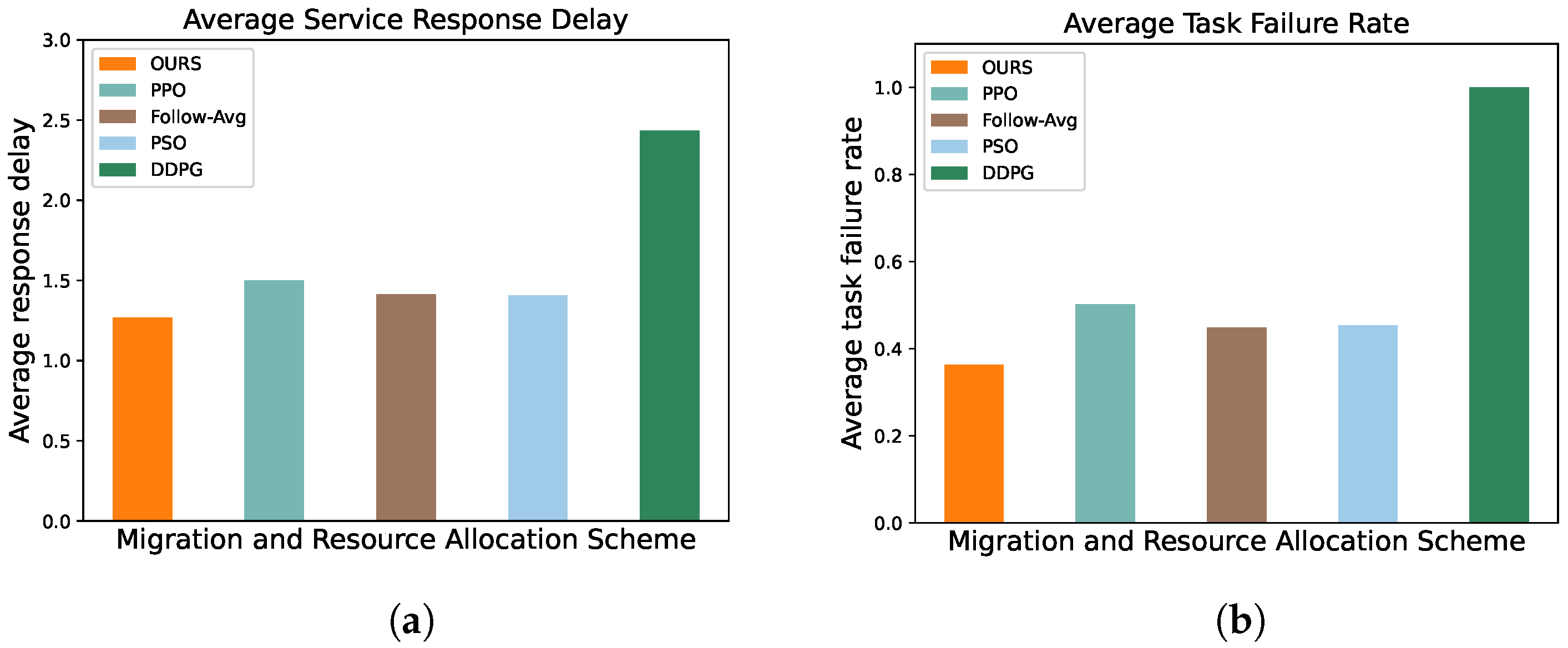 Algorithms 17 00370 g013