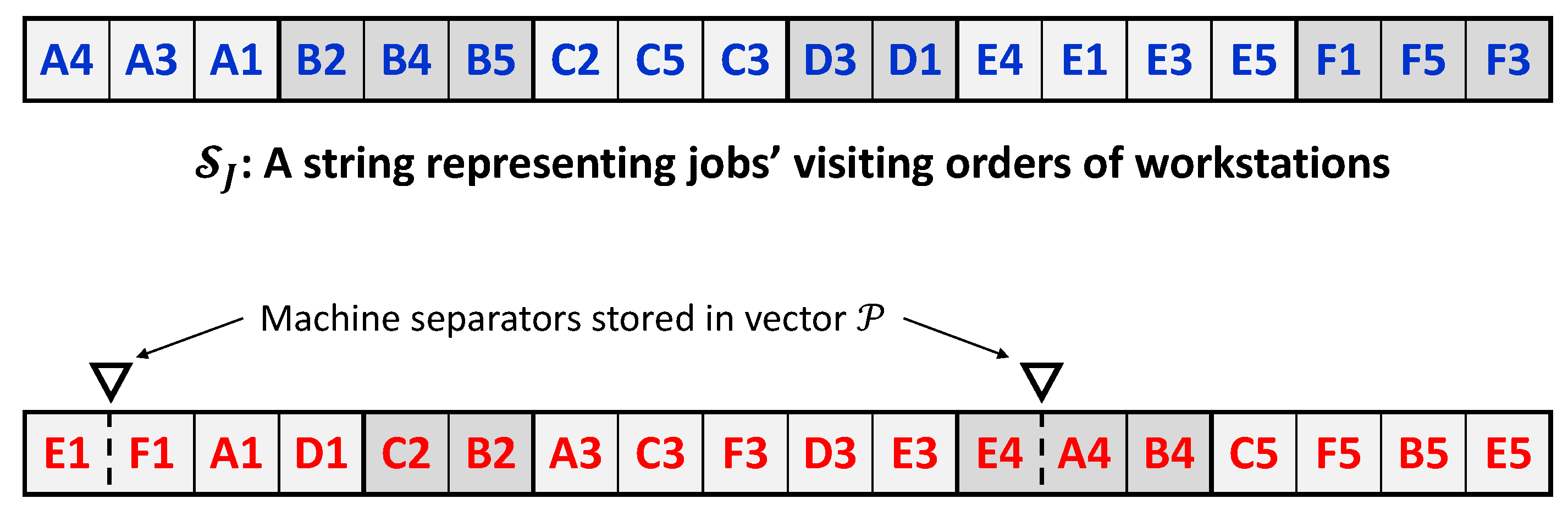 Algorithms 17 00371 g002
