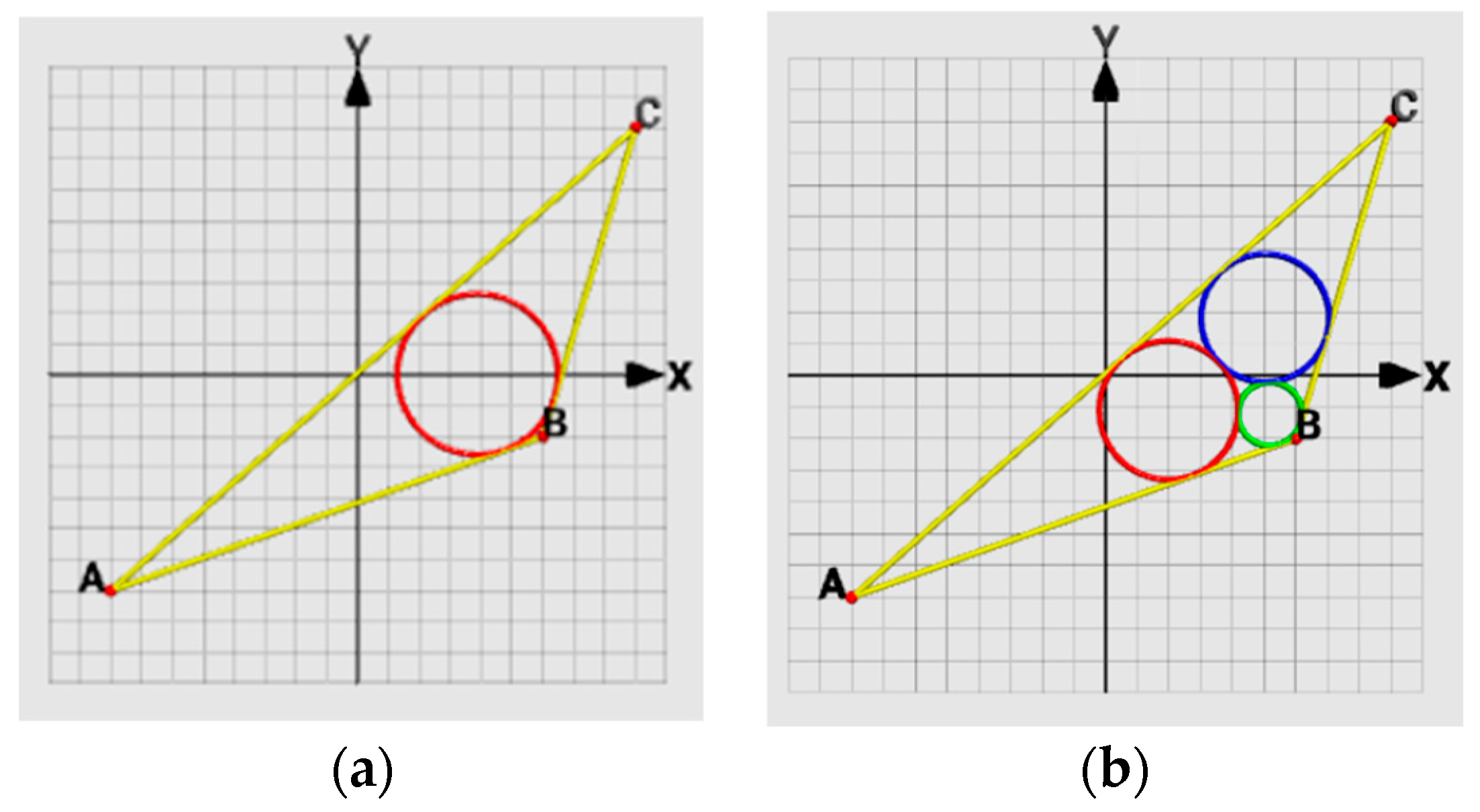 Algorithms 17 00374 g004