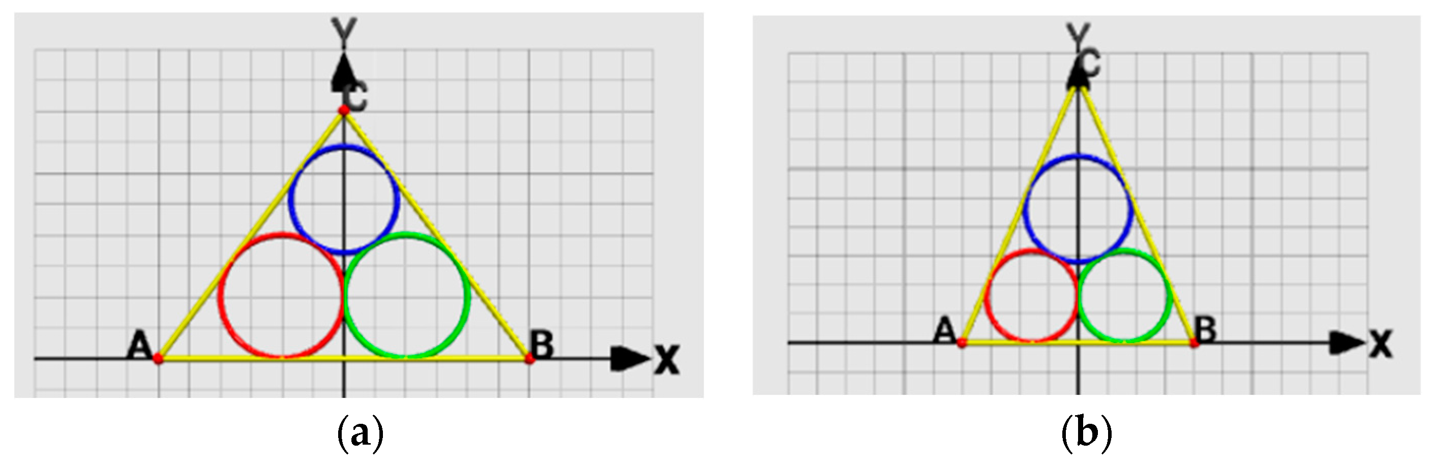 Algorithms 17 00374 g005