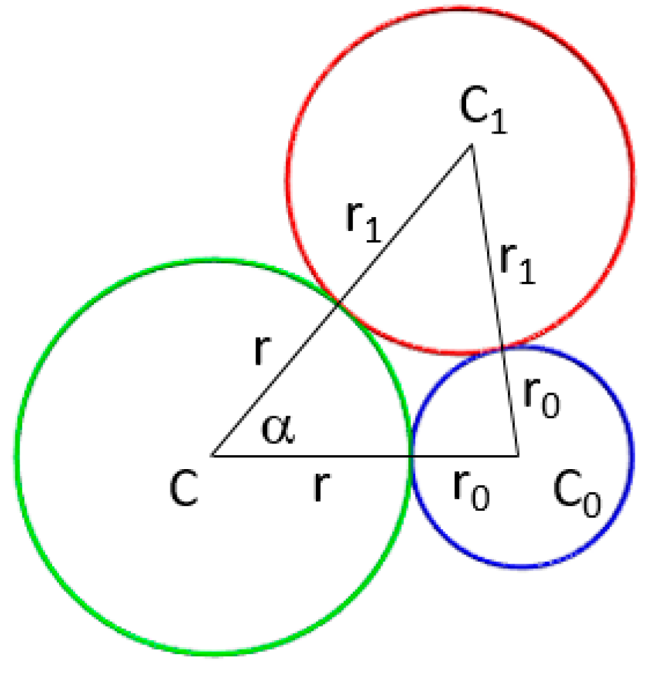 Algorithms 17 00374 g006