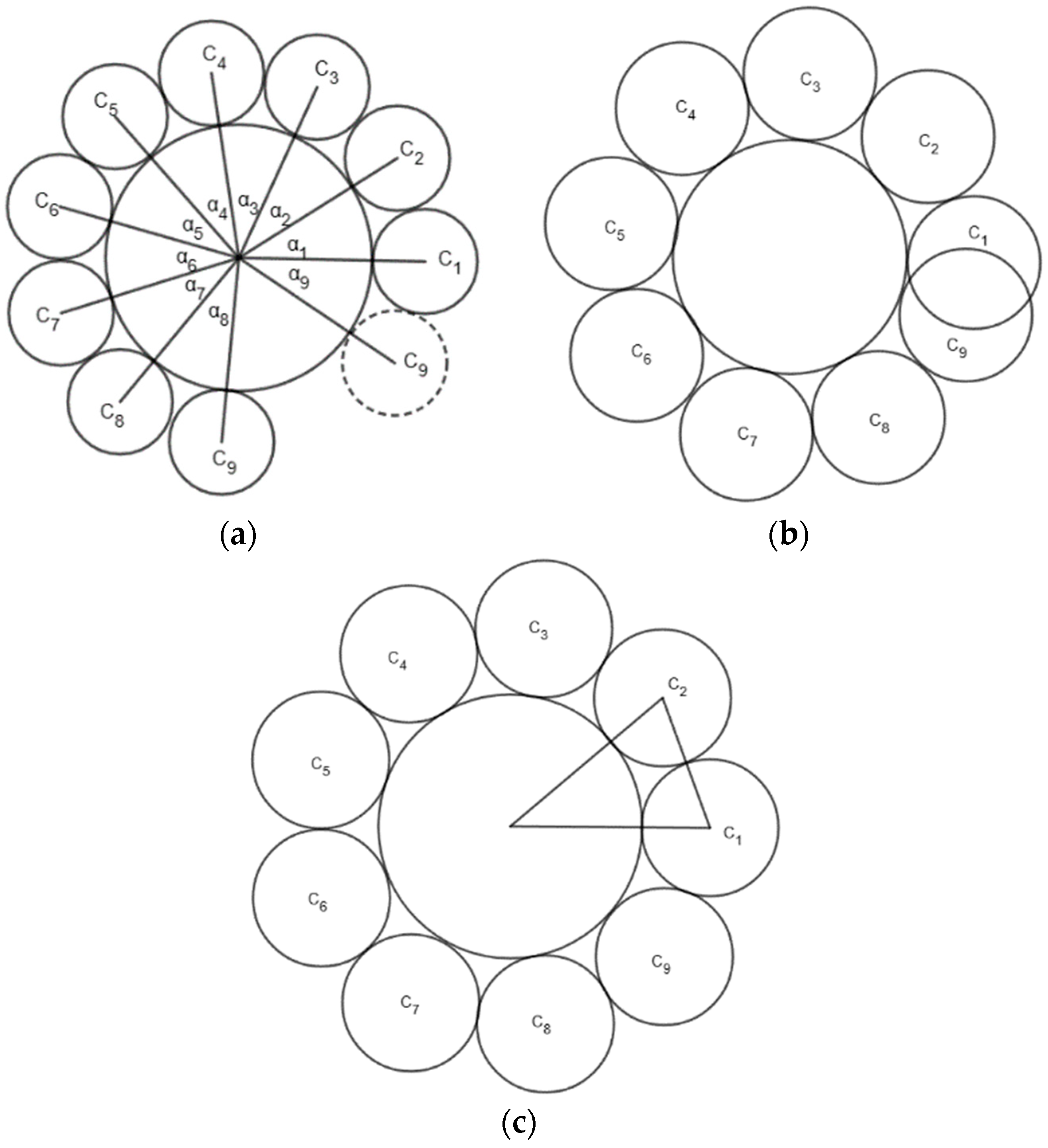 Algorithms 17 00374 g008