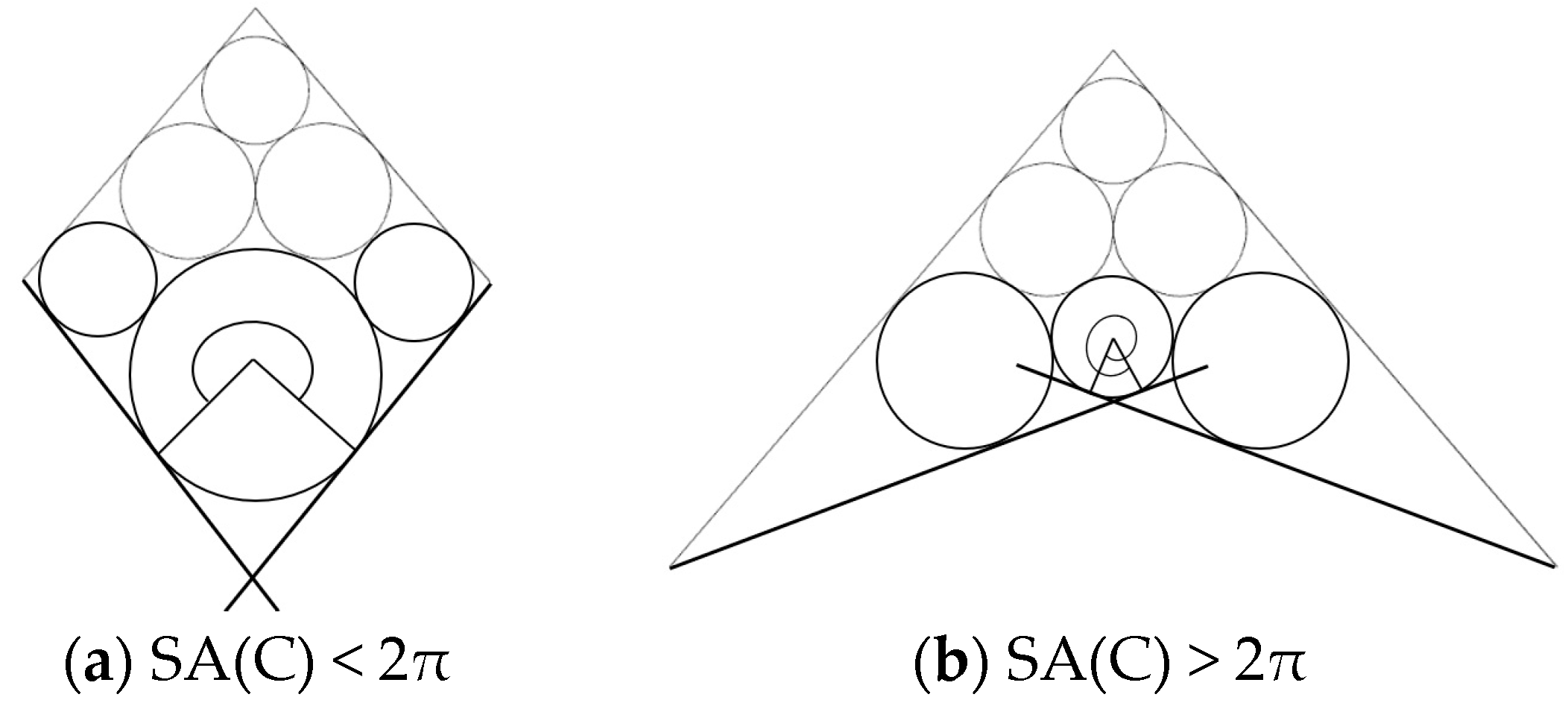 Algorithms 17 00374 g010