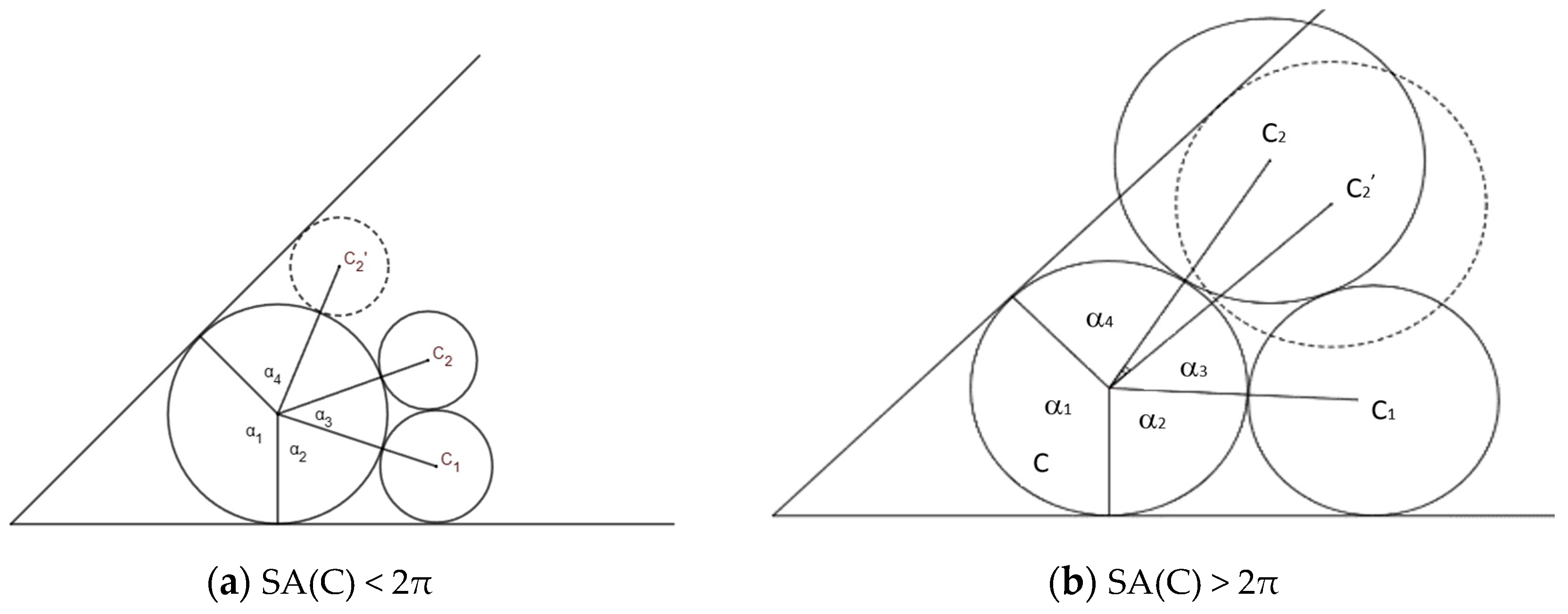 Algorithms 17 00374 g011