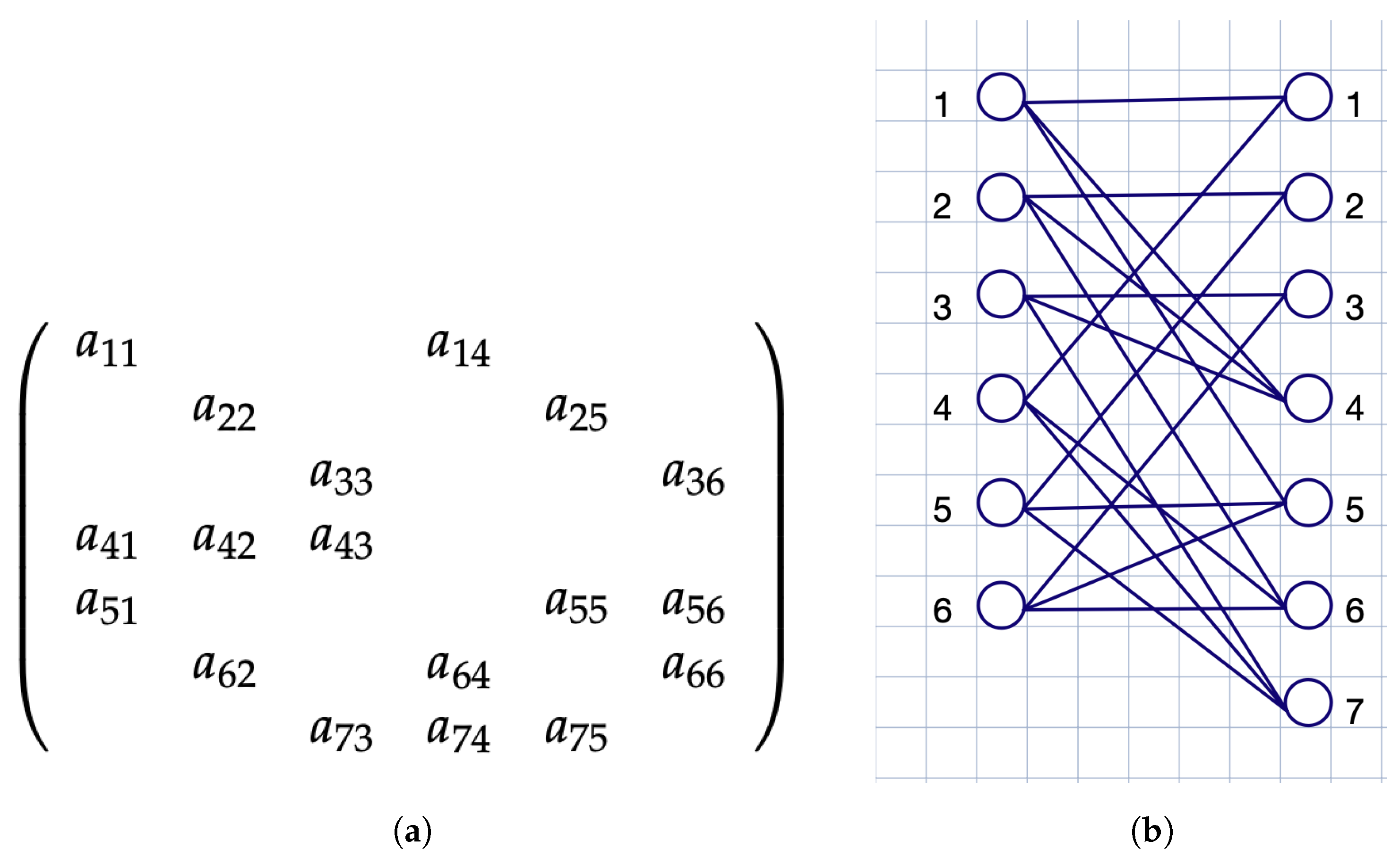 Algorithms 17 00377 g001