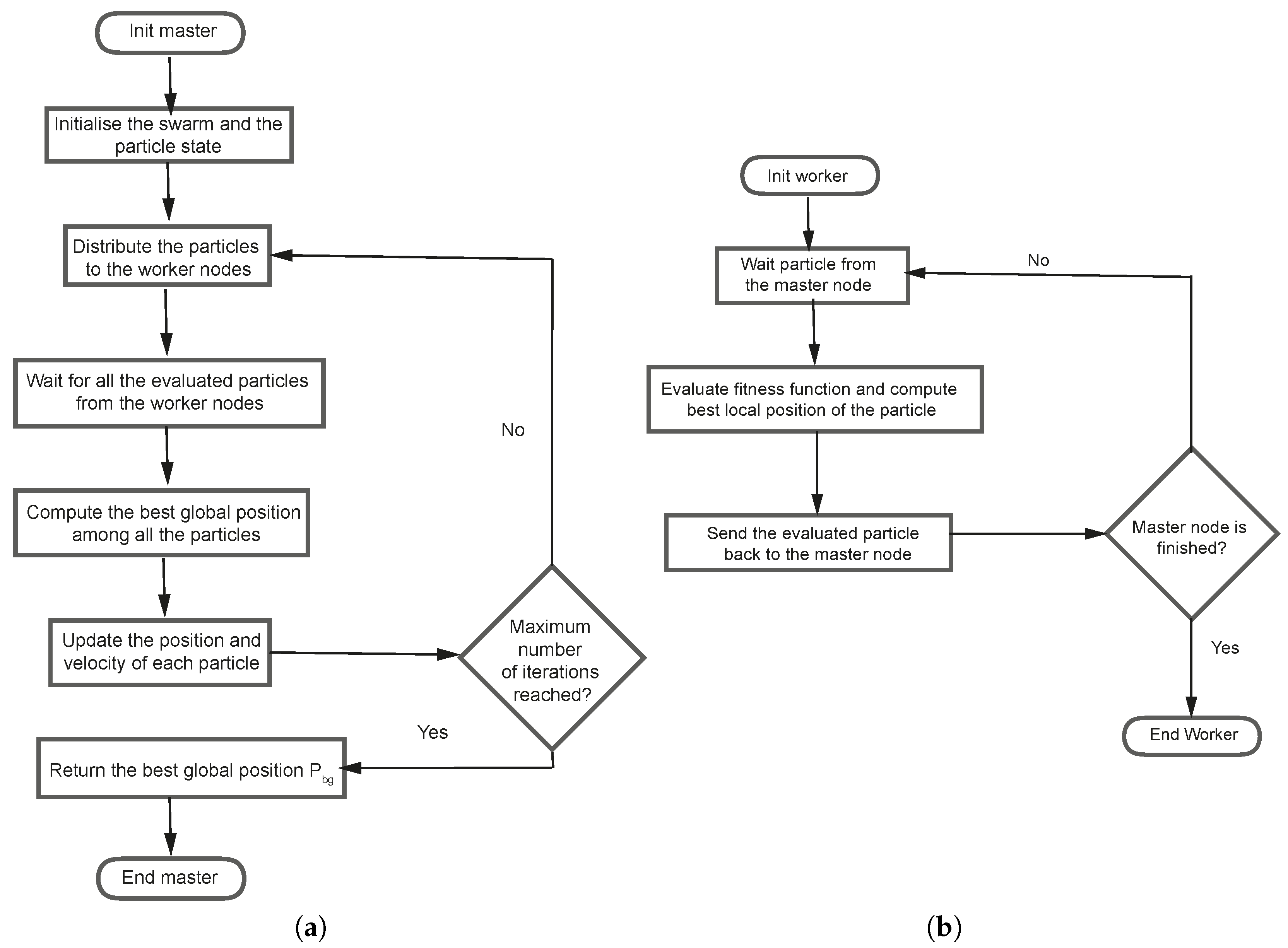 Algorithms 17 00378 g002