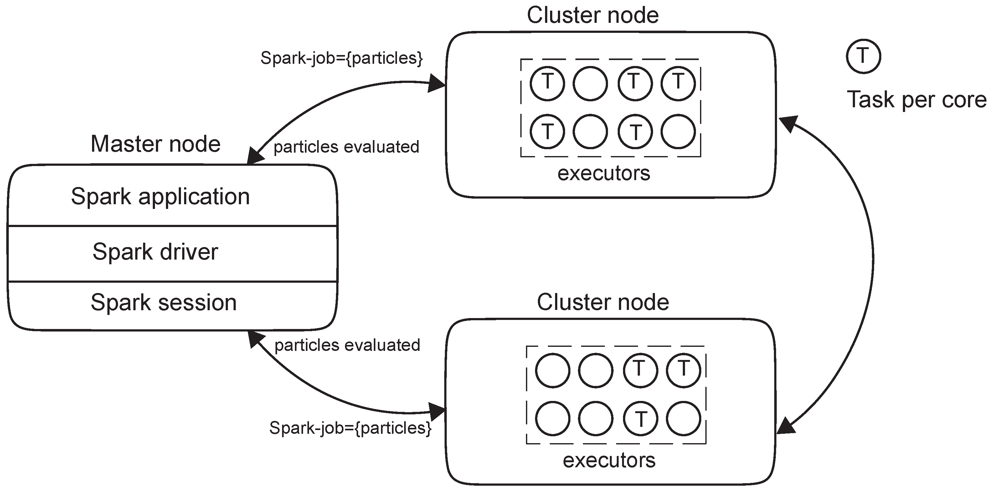 Algorithms 17 00378 g004