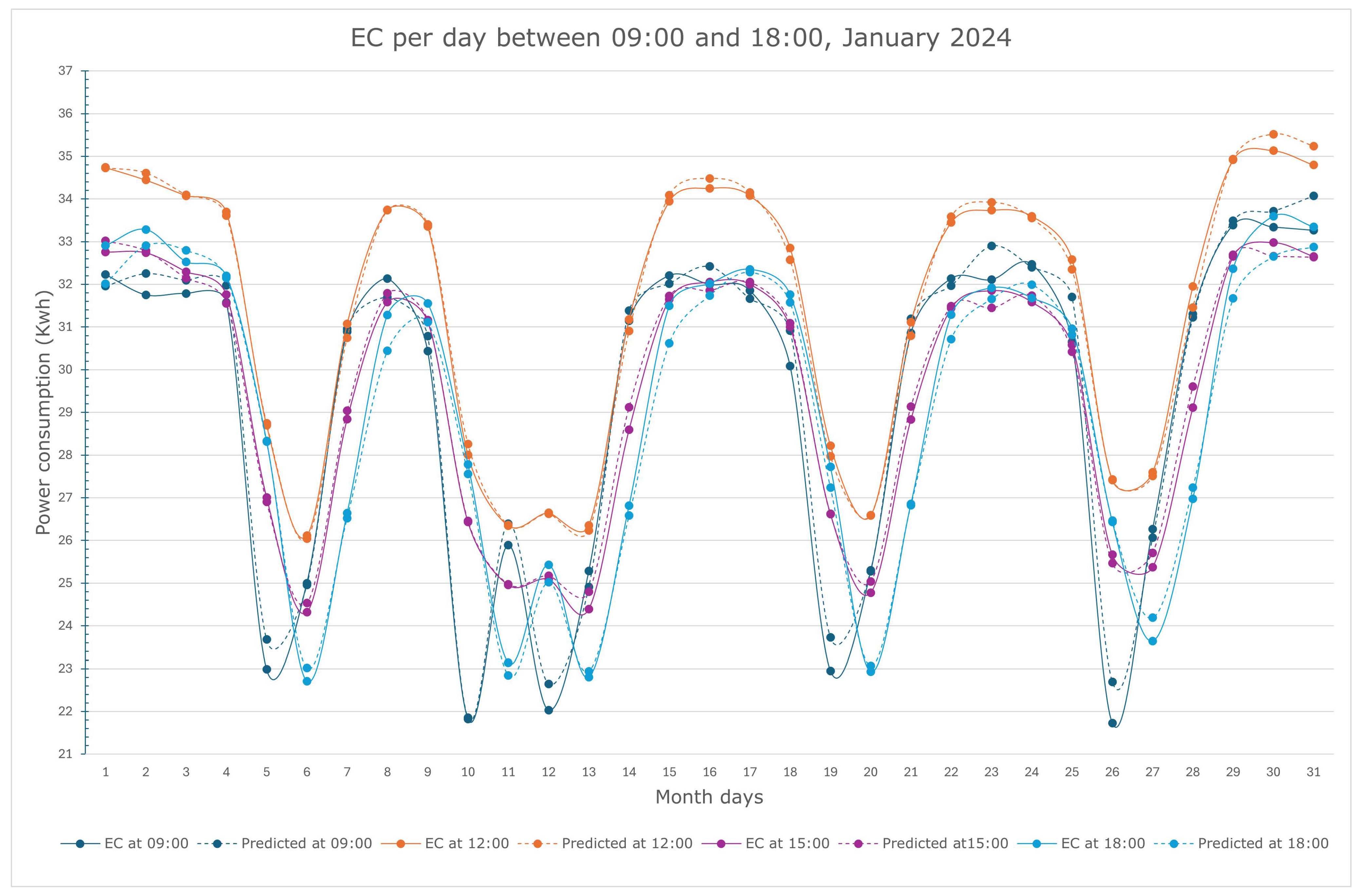 Algorithms 17 00378 g005