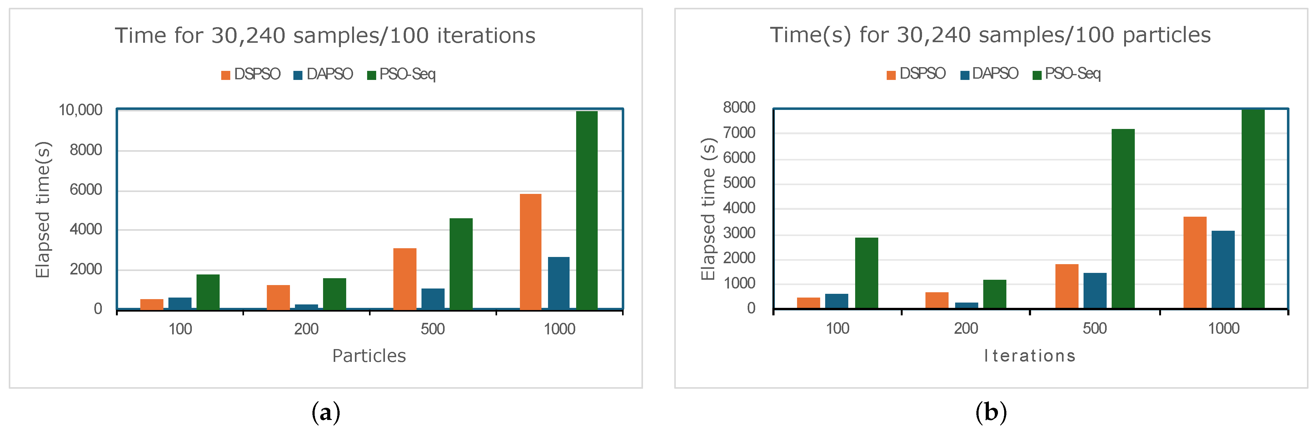 Algorithms 17 00378 g007