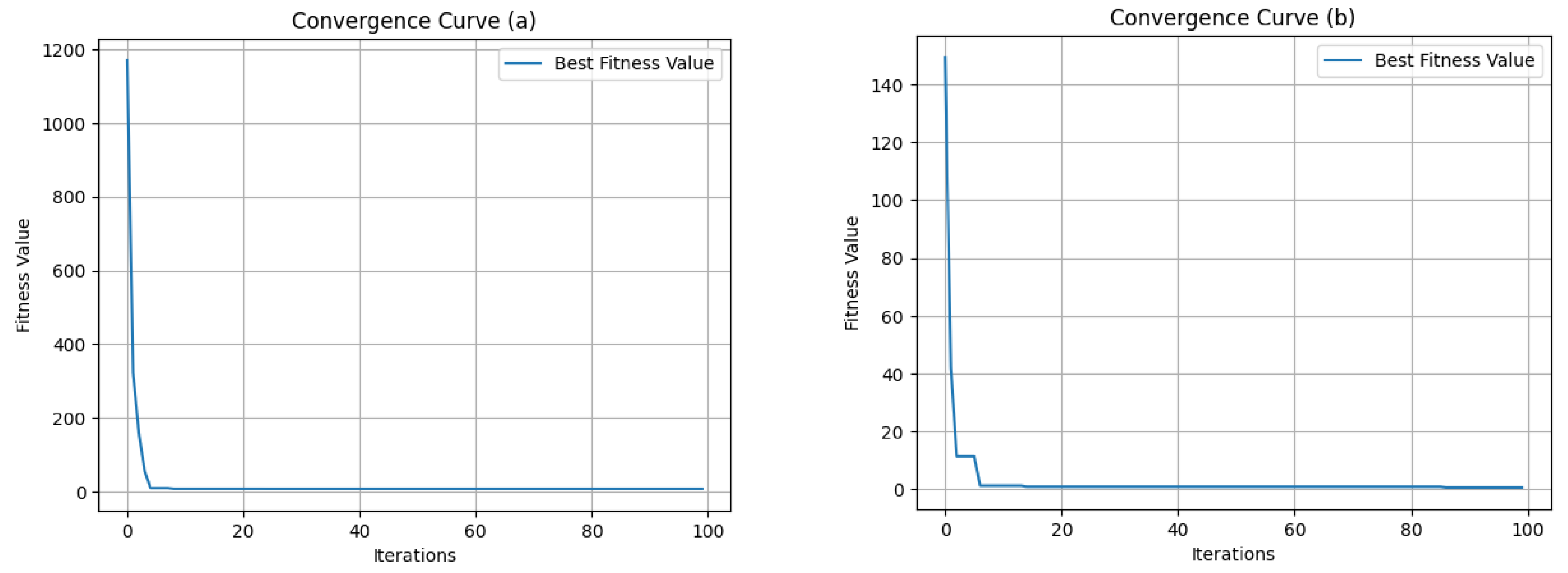 Algorithms 17 00378 g009