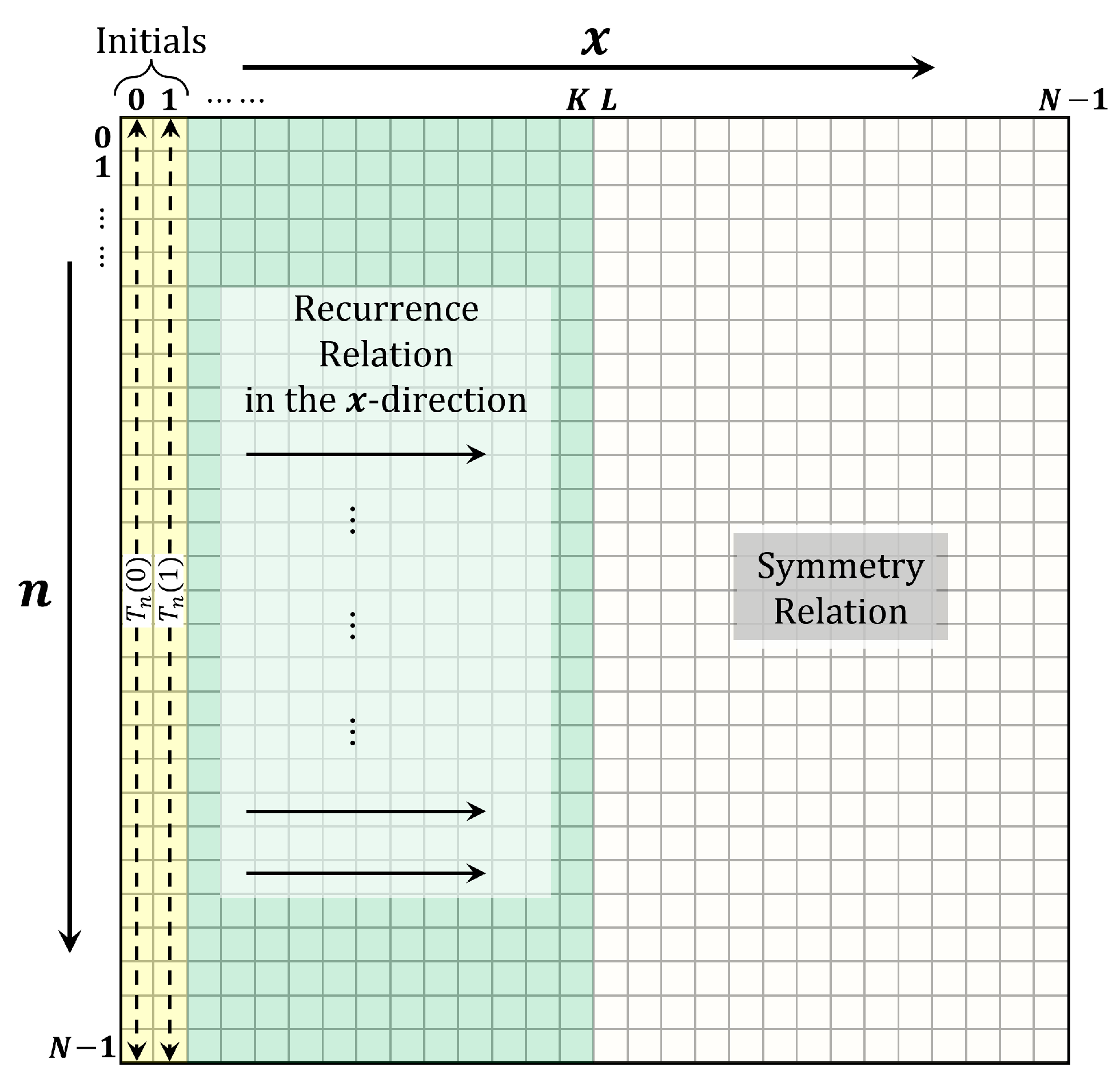 Algorithms 17 00381 g002