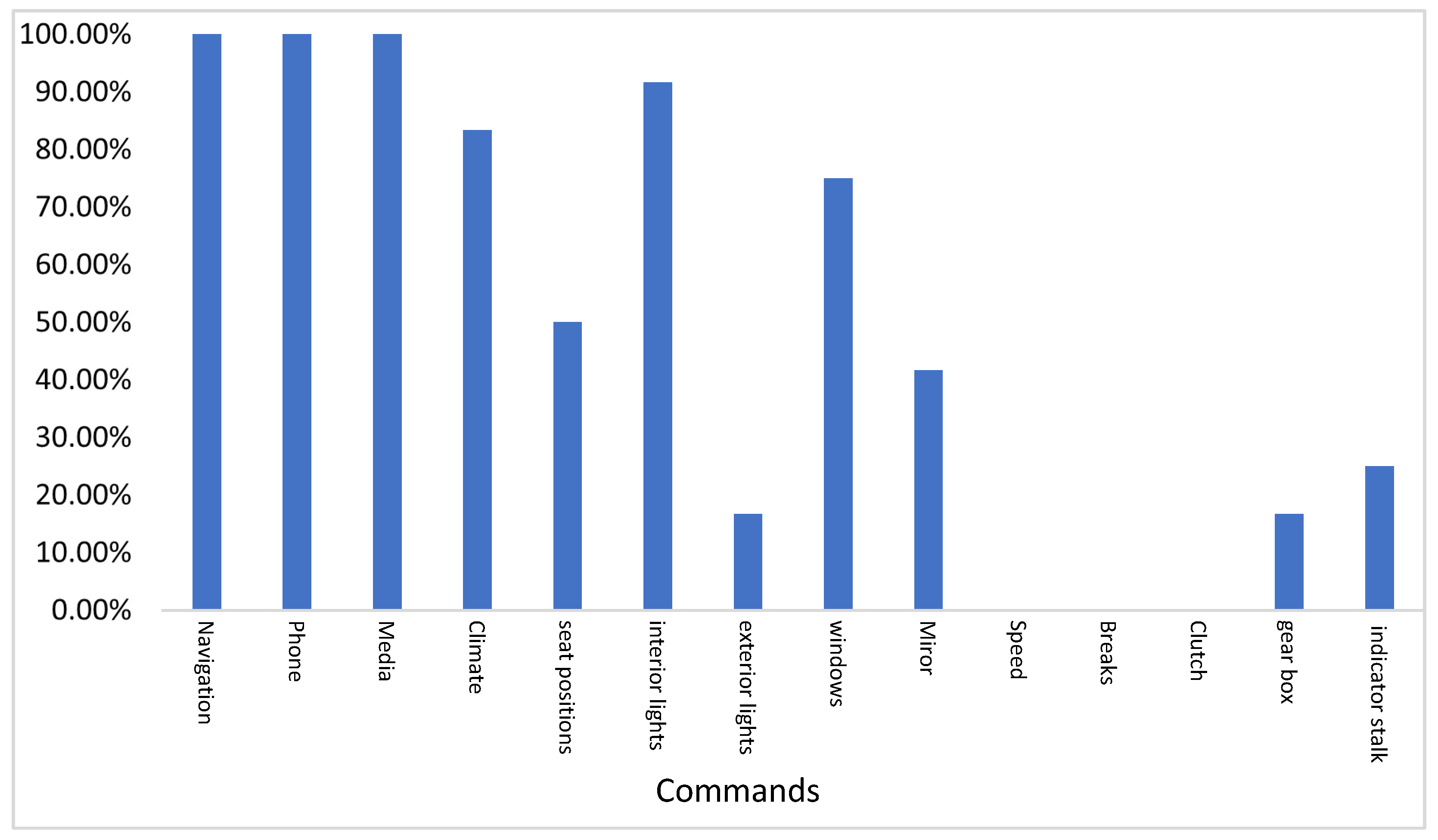 Algorithms 17 00385 g002