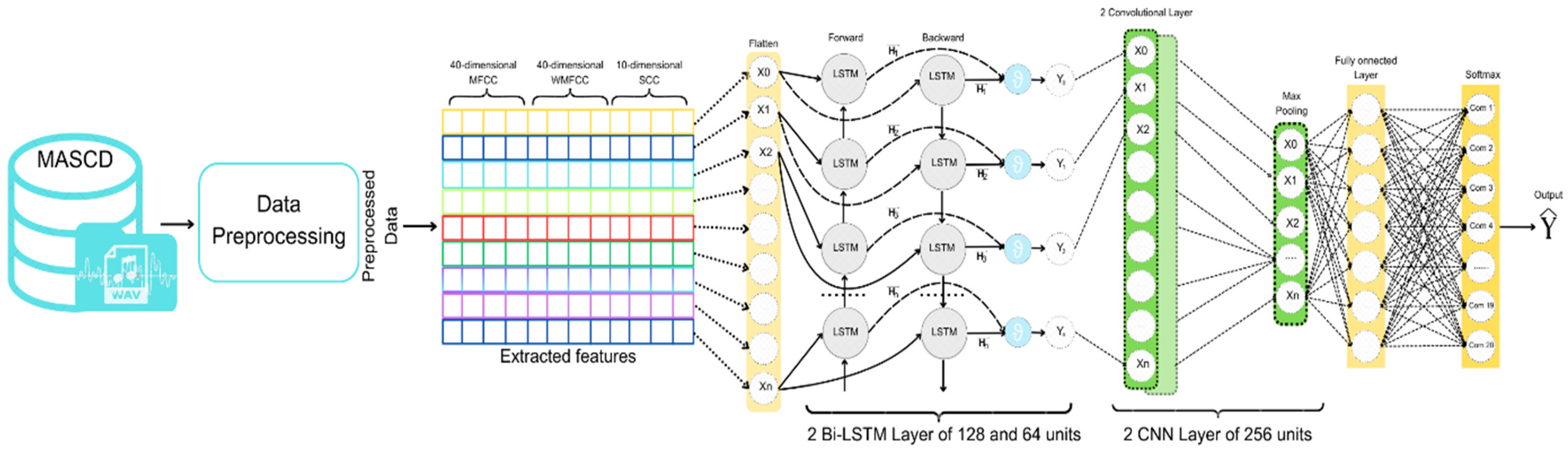 Algorithms 17 00385 g004