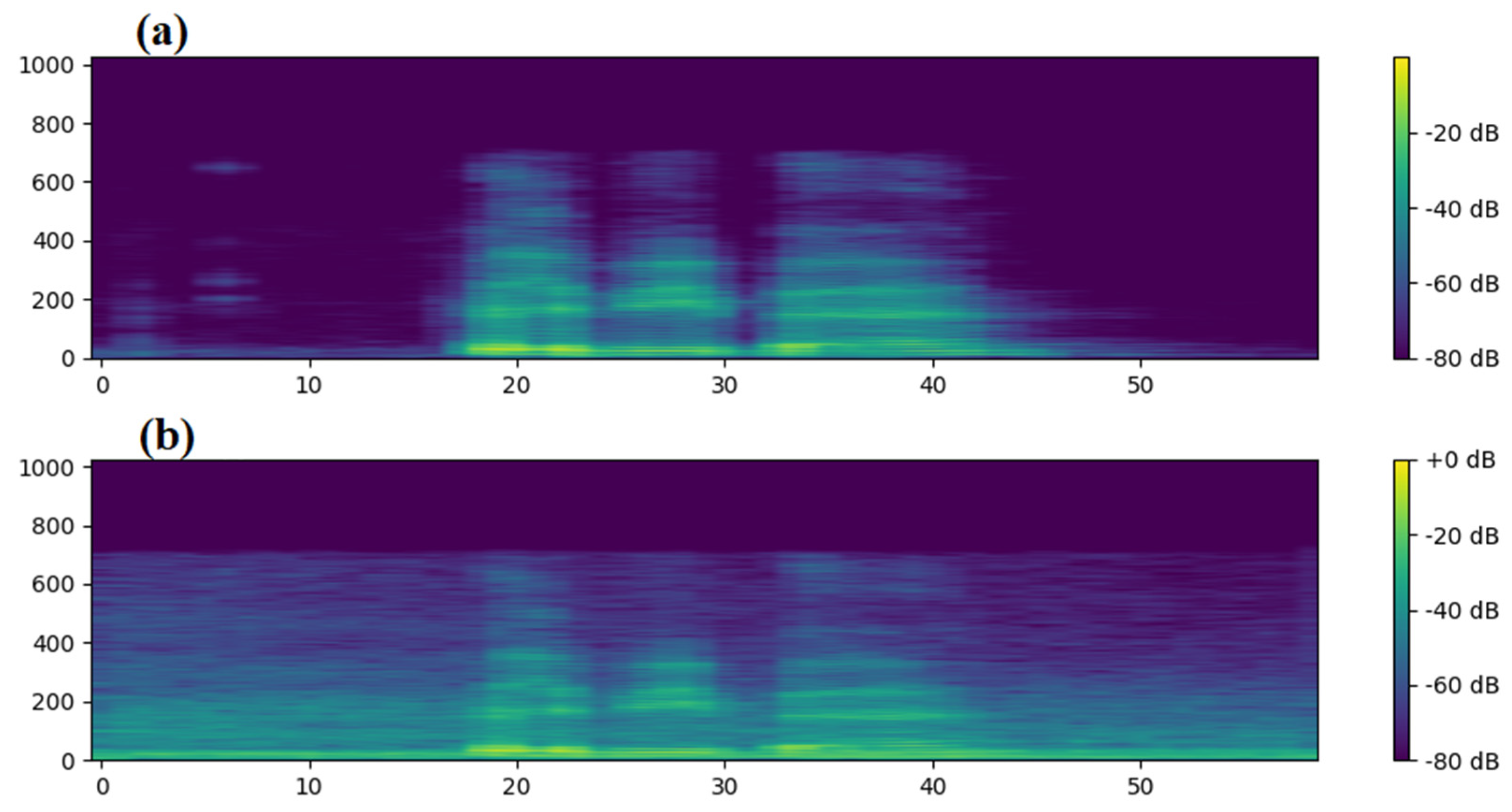 Algorithms 17 00385 g006