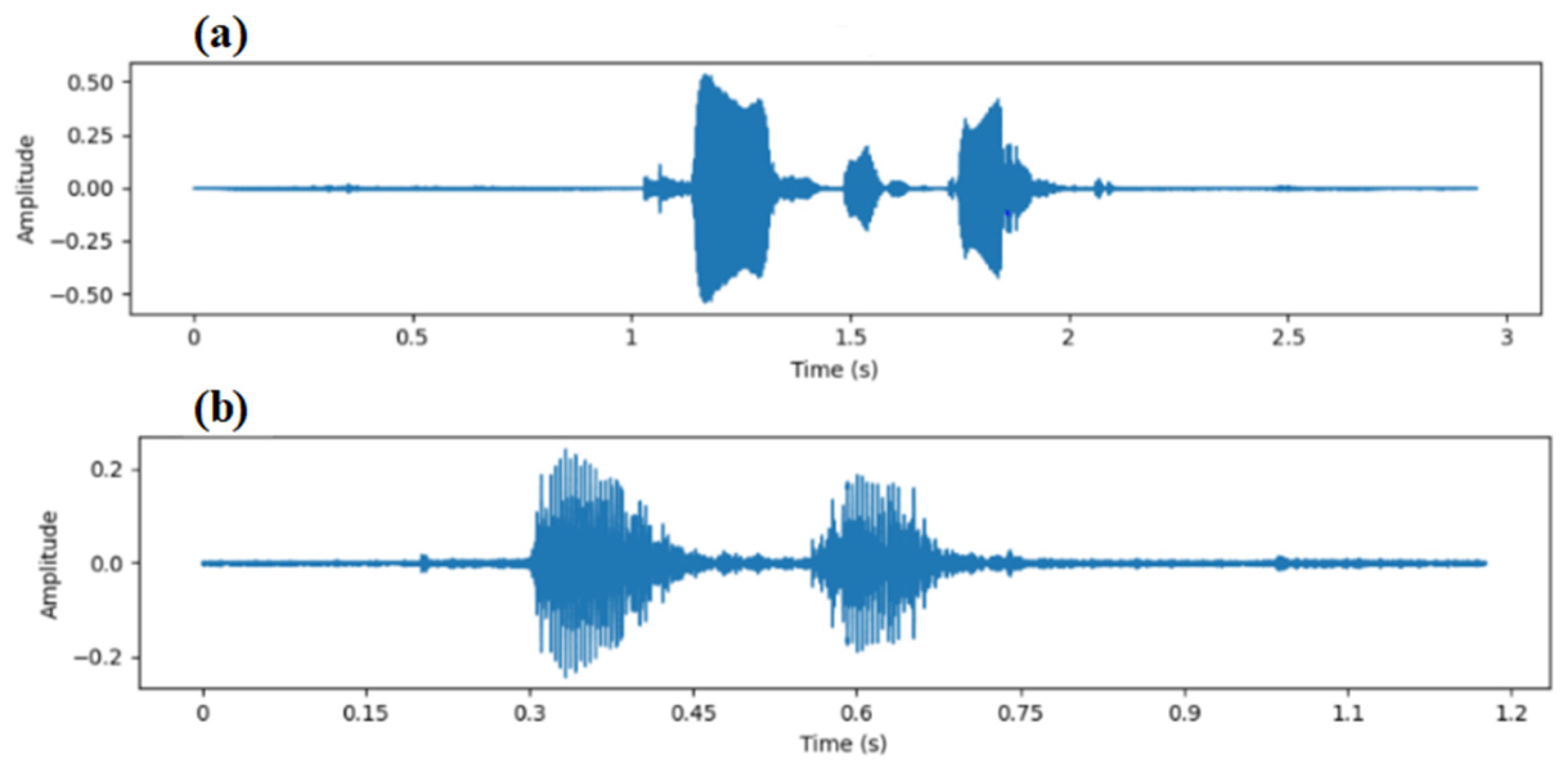 Algorithms 17 00385 g007