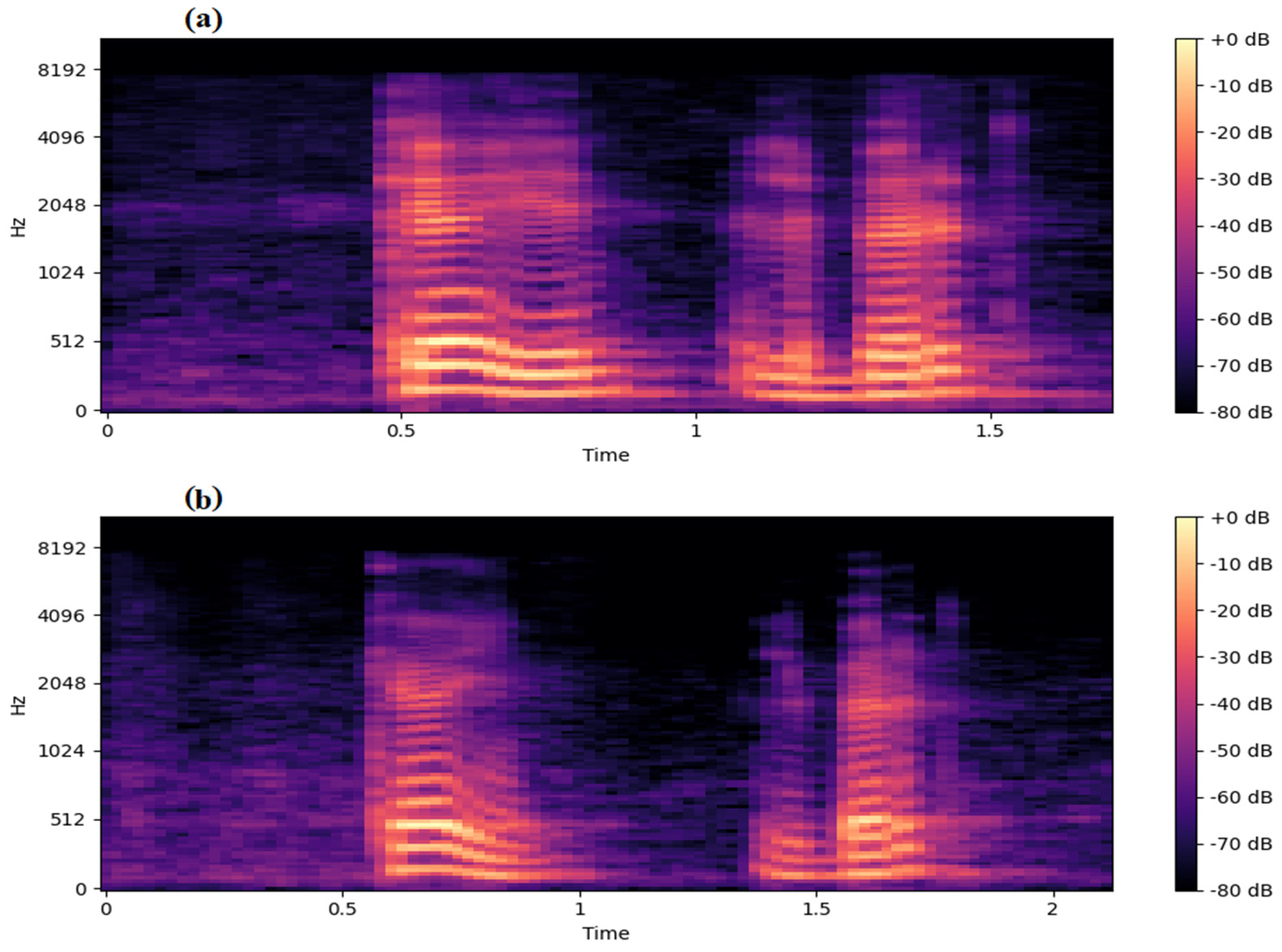 Algorithms 17 00385 g008