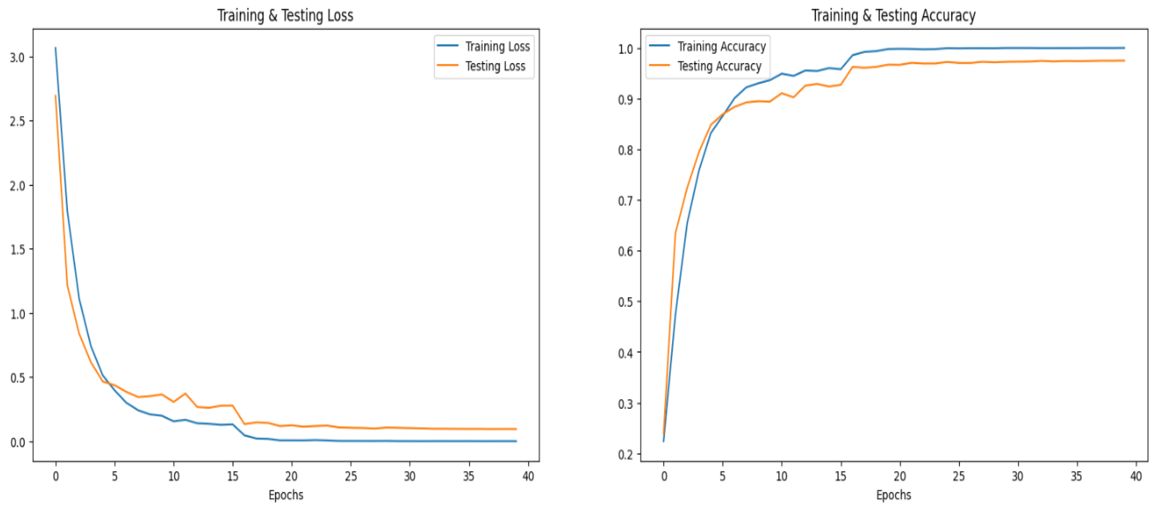 Algorithms 17 00385 g009