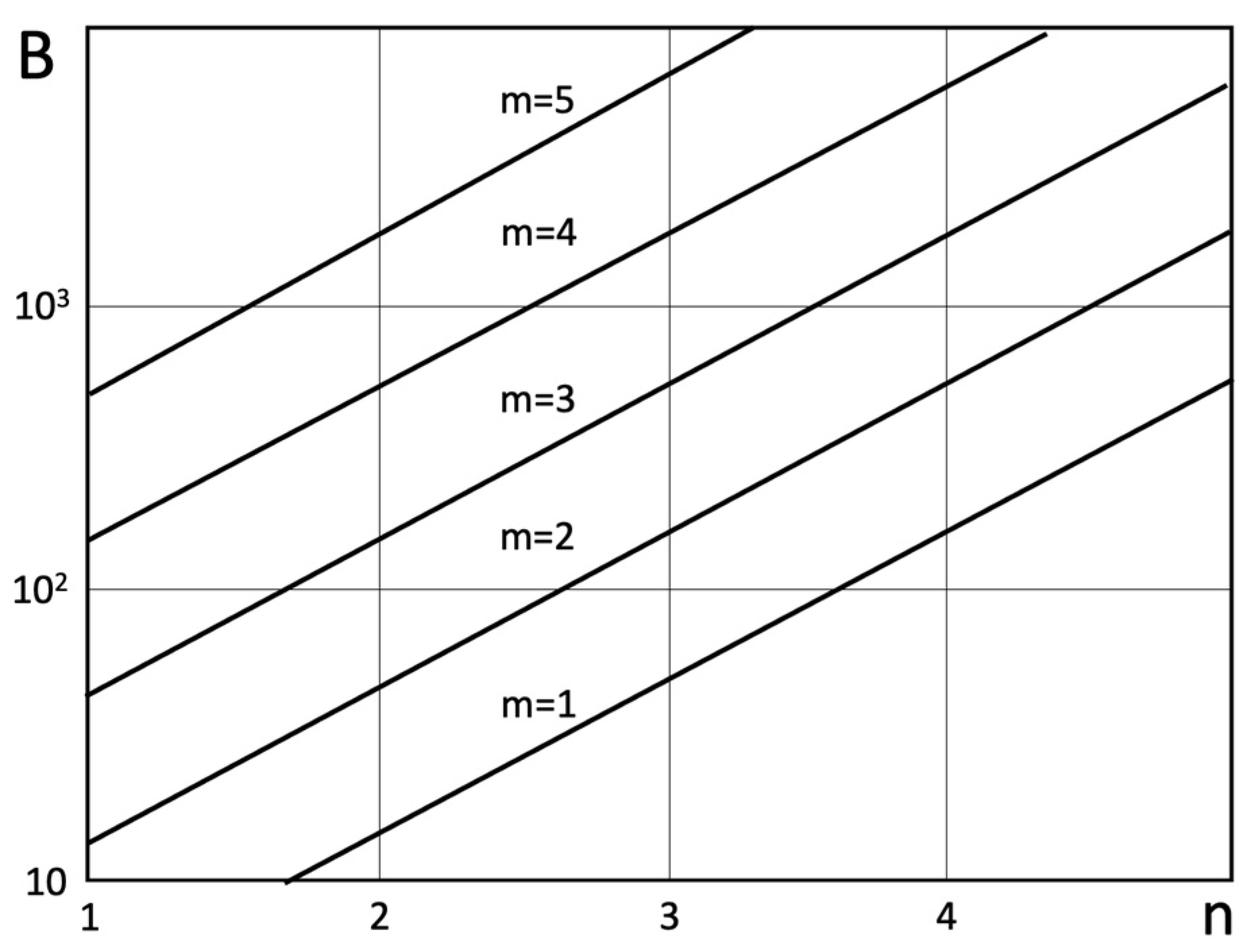 Algorithms 17 00386 g004