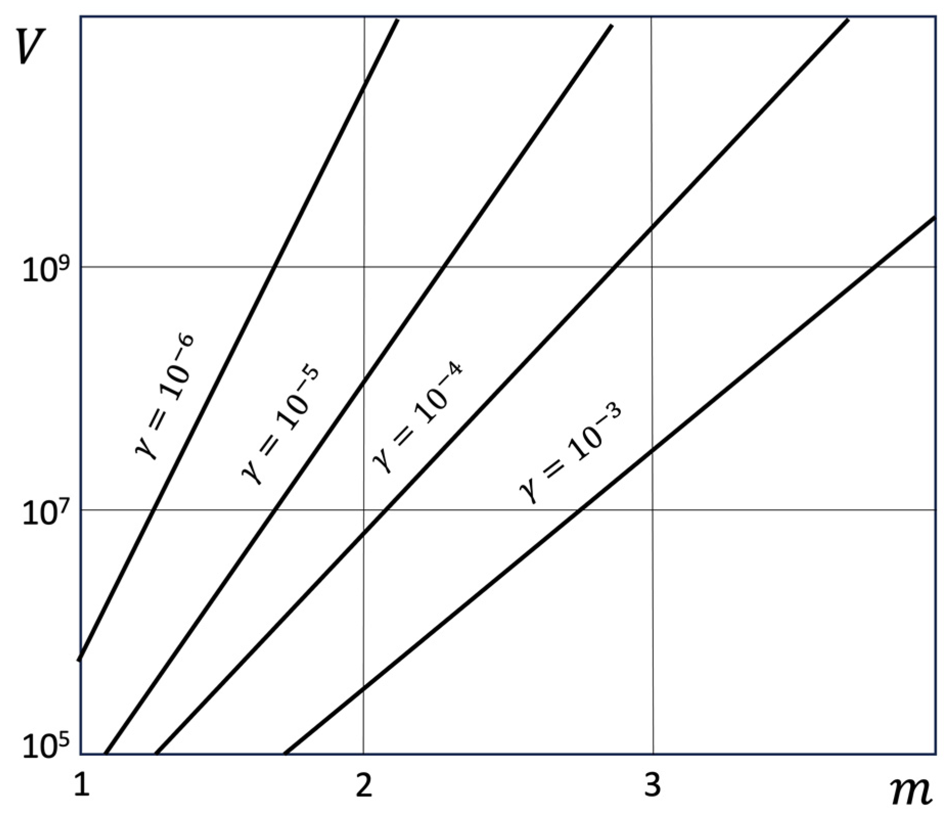 Algorithms 17 00386 g005