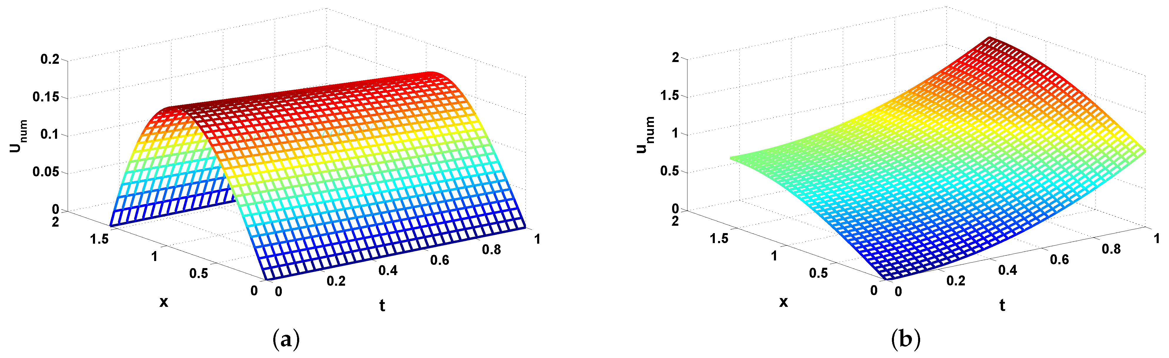 Algorithms 17 00387 g001