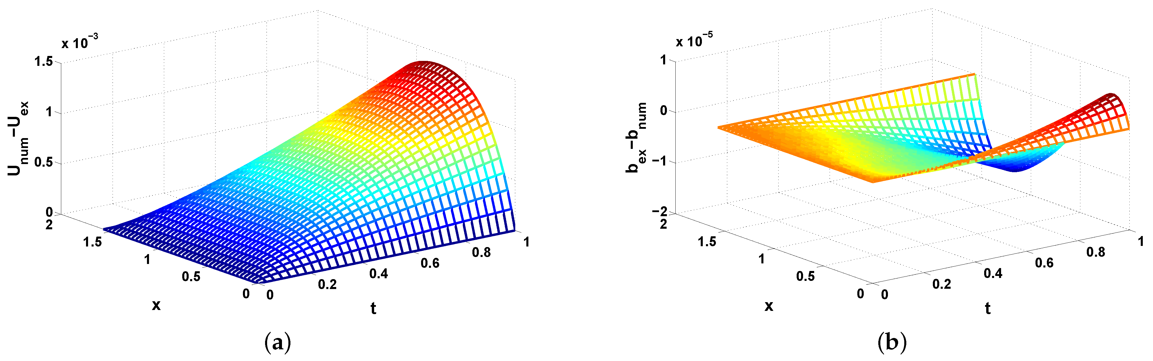 Algorithms 17 00387 g002