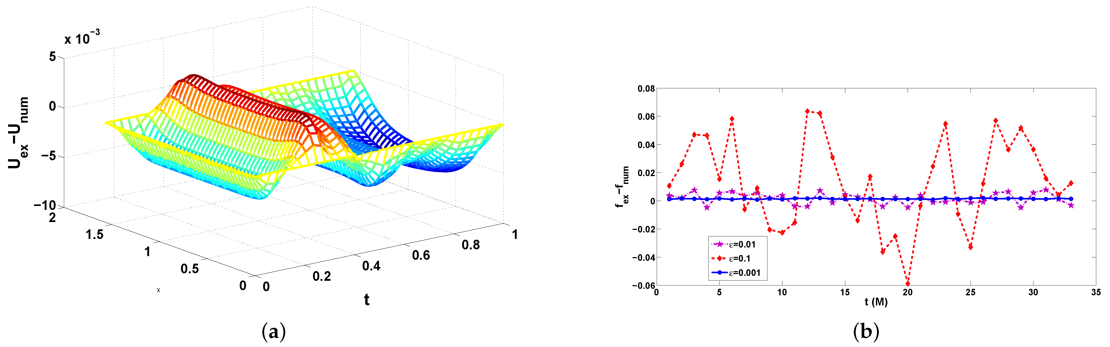 Algorithms 17 00387 g003